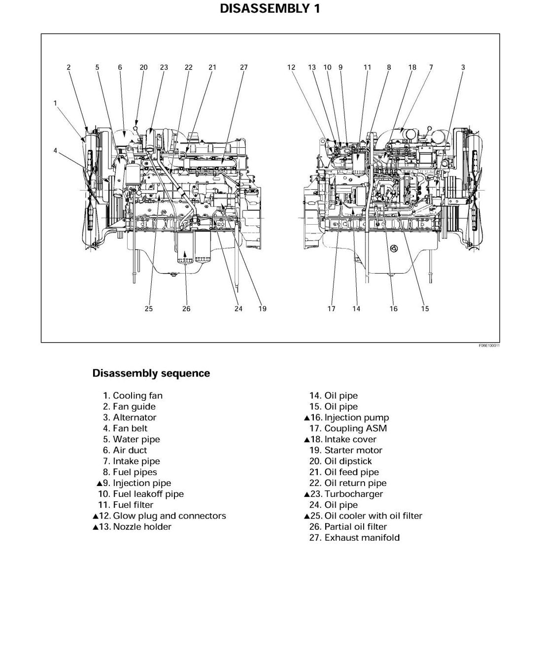 Manual de Serviço Isuzu AA-6SD1T - Motor Diesel (Inglês) - página 3