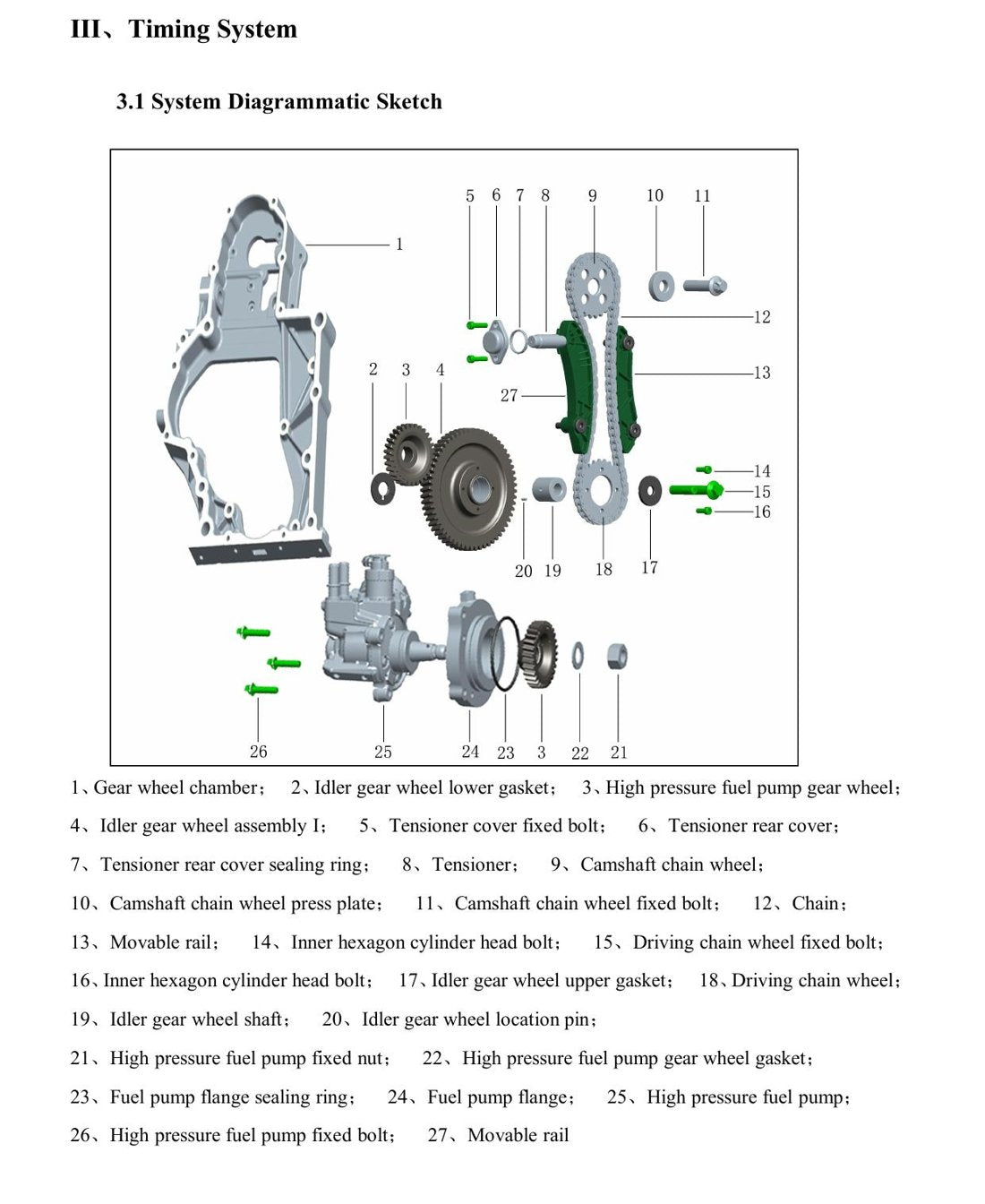 Manual de Serviço JAC 2.7 CTI - Motor Diesel (Inglês) - página 2