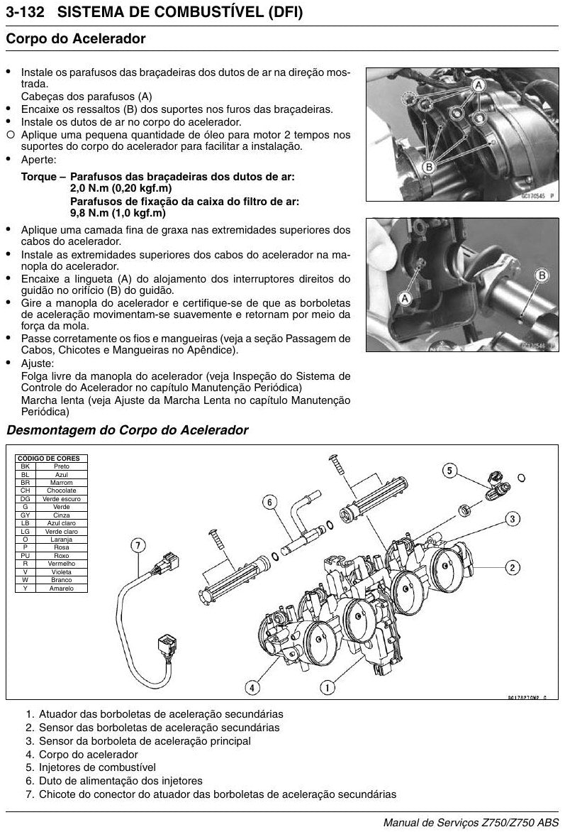 Manual De Serviço Kawasaki Z750 Z750 Abs - 2009 A 2011 - diagrama 1