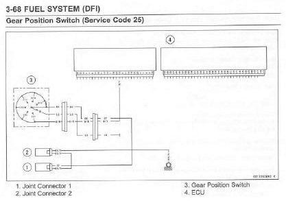 Manual De Serviço Kawasaki Zx 10-r 2004 2005 - diagrama 2