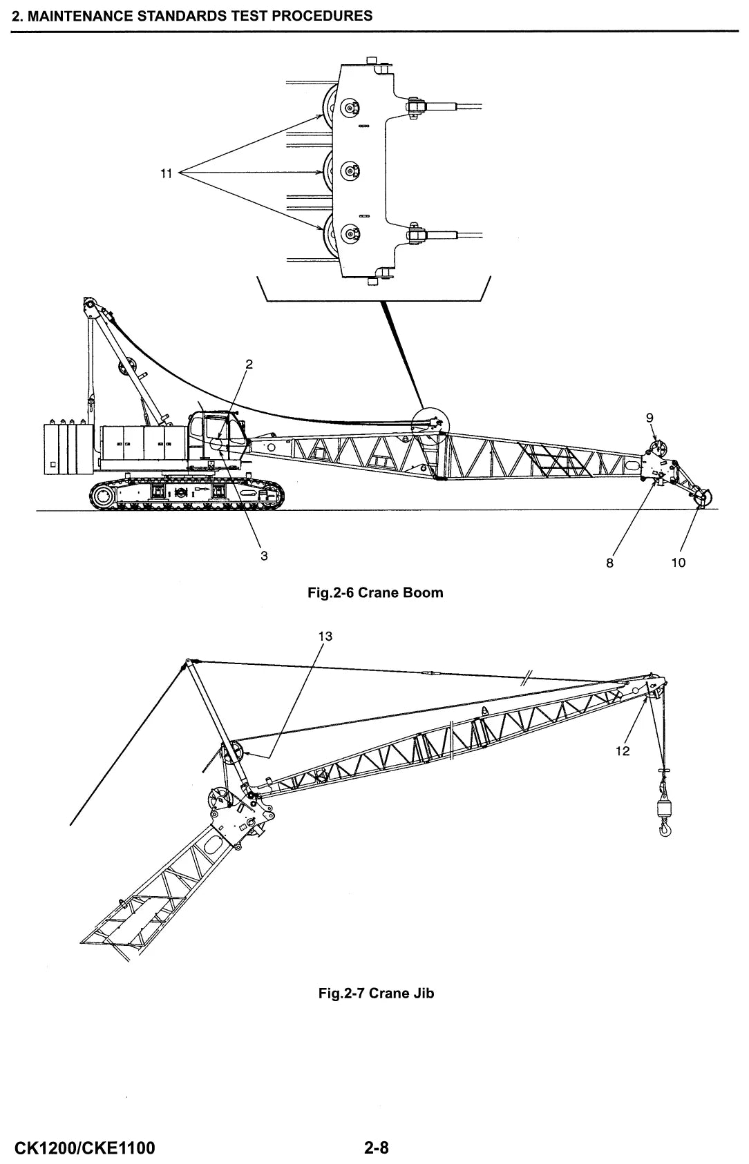 Página interna do Manual de Serviço Kobelco CK1200/CKE1100 com ilustração de procedimento