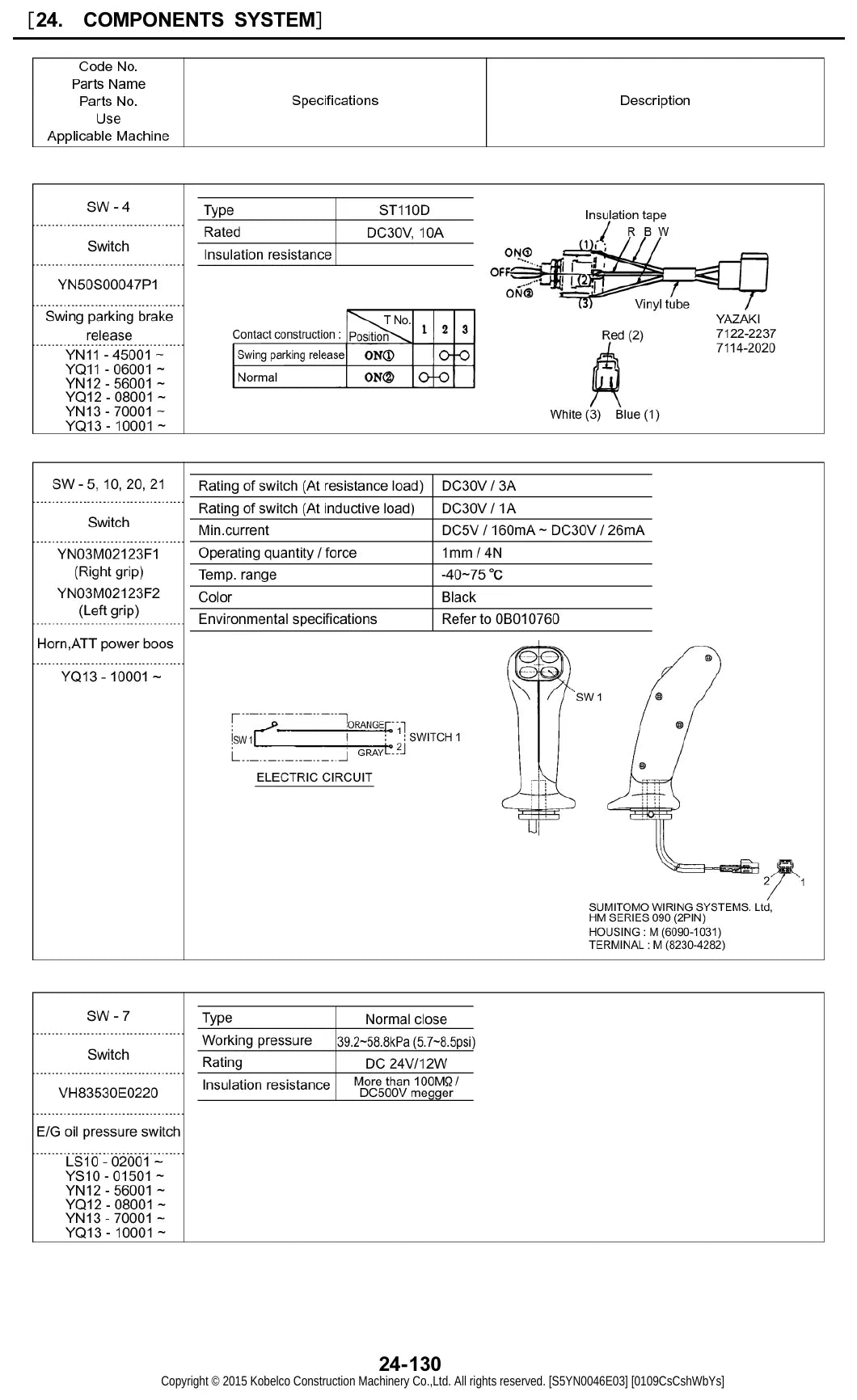 Página interna do Manual de Serviço Kobelco SK210LC-9 — Escavadeira hidráulica Kobelco