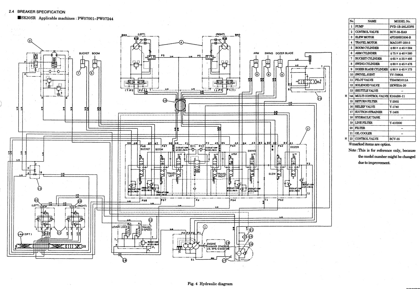 Página do Manual de Serviço Kobelco SK25SR, SK30SR e SK35SR com diagrama técnico