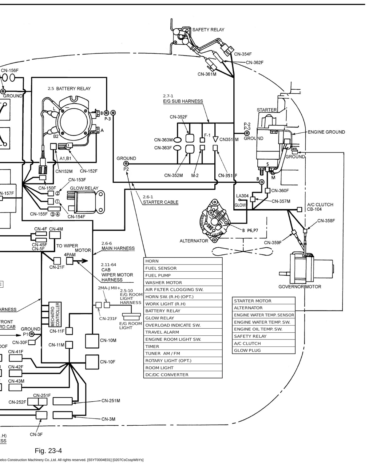 Ilustração técnica do Manual de Serviço Kobelco SK70SR-1ES — Escavadeira hidráulica