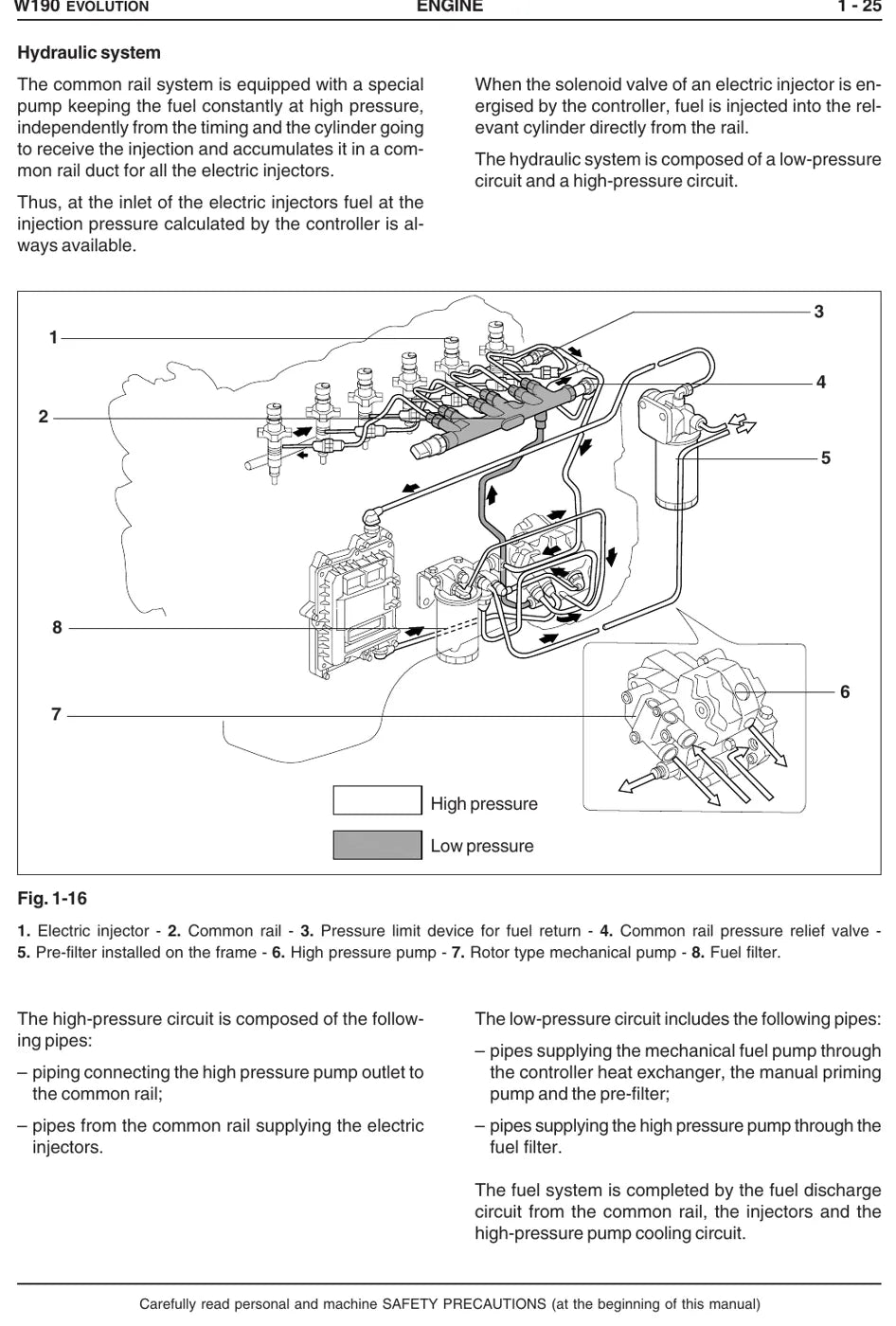 Procedimento de desmontagem ilustrado — Kobelco W190 Evolution