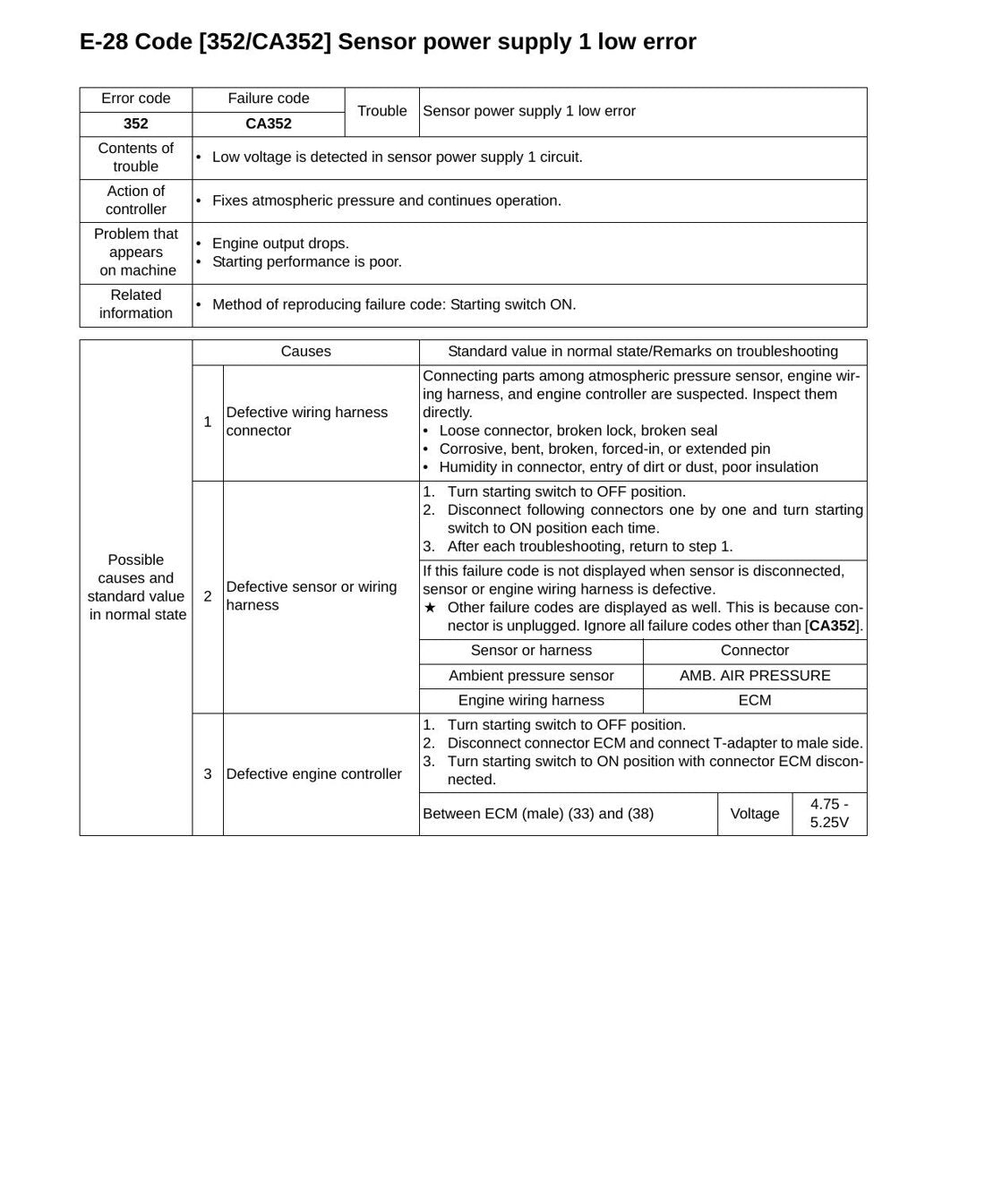 MANUAL DE SERVIÇO KOMATSU - 107E-1 SERIES - MOTOR - página 3