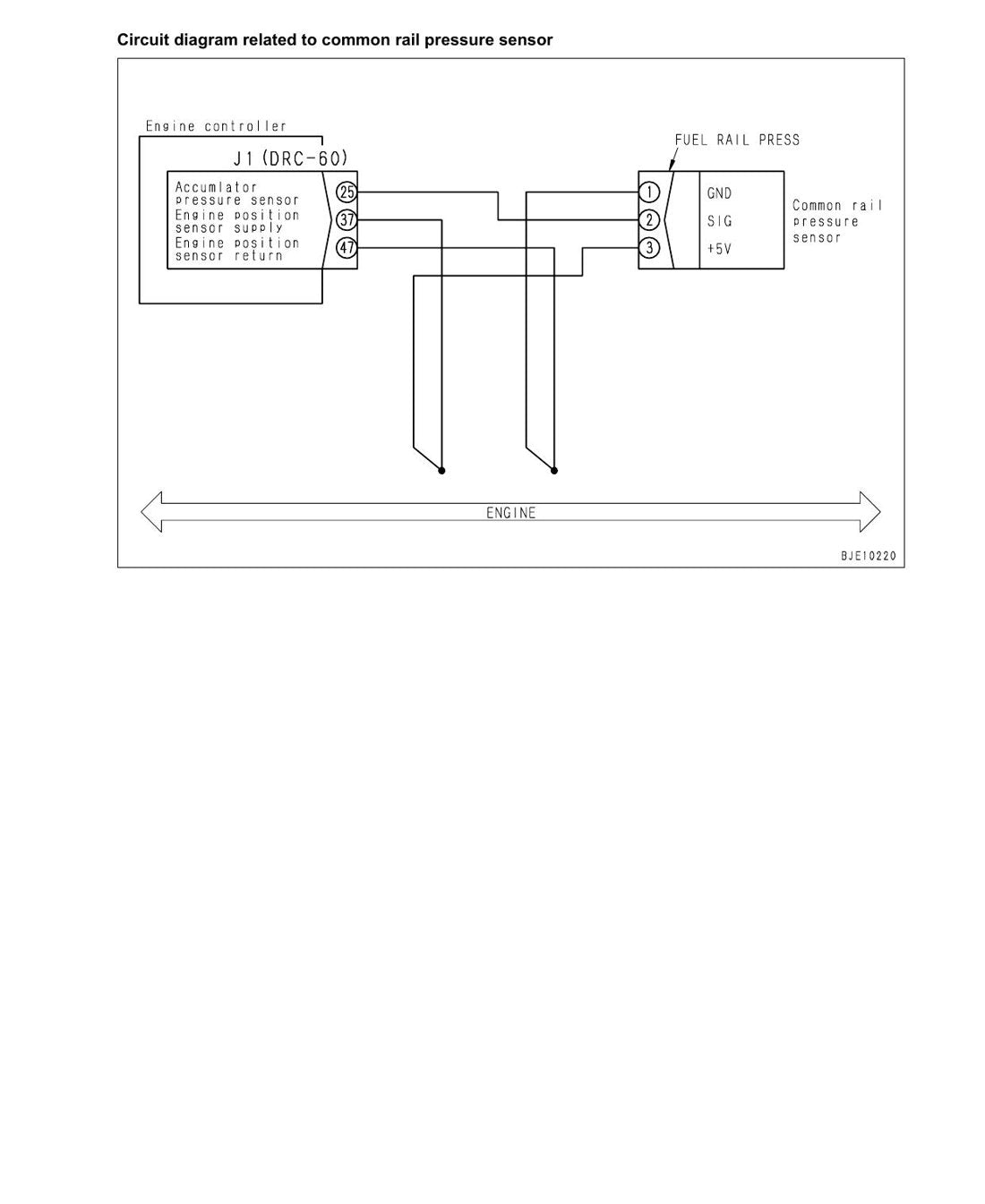 MANUAL DE SERVIÇO KOMATSU - 114E-3 SERIES - MOTOR - página 3