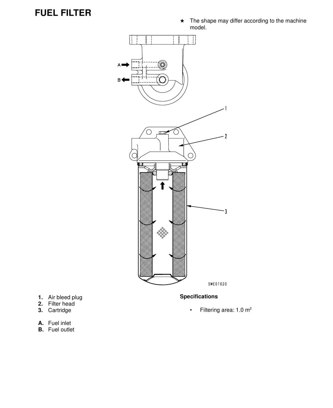 MANUAL DE SERVIÇO KOMATSU - 140-3 SERIES - MOTOR DIESEL - página 2