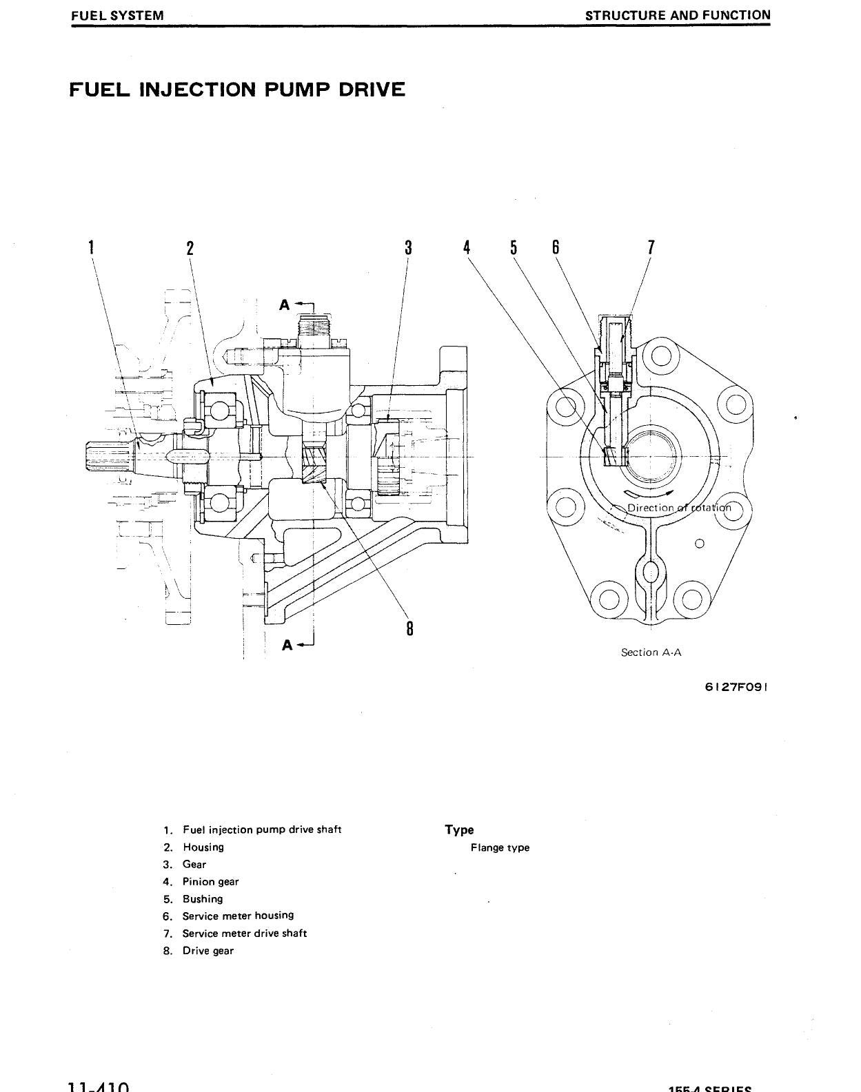 MANUAL DE SERVIÇO KOMATSU - 155-4 SERIES - MOTOR DIESEL — página 3