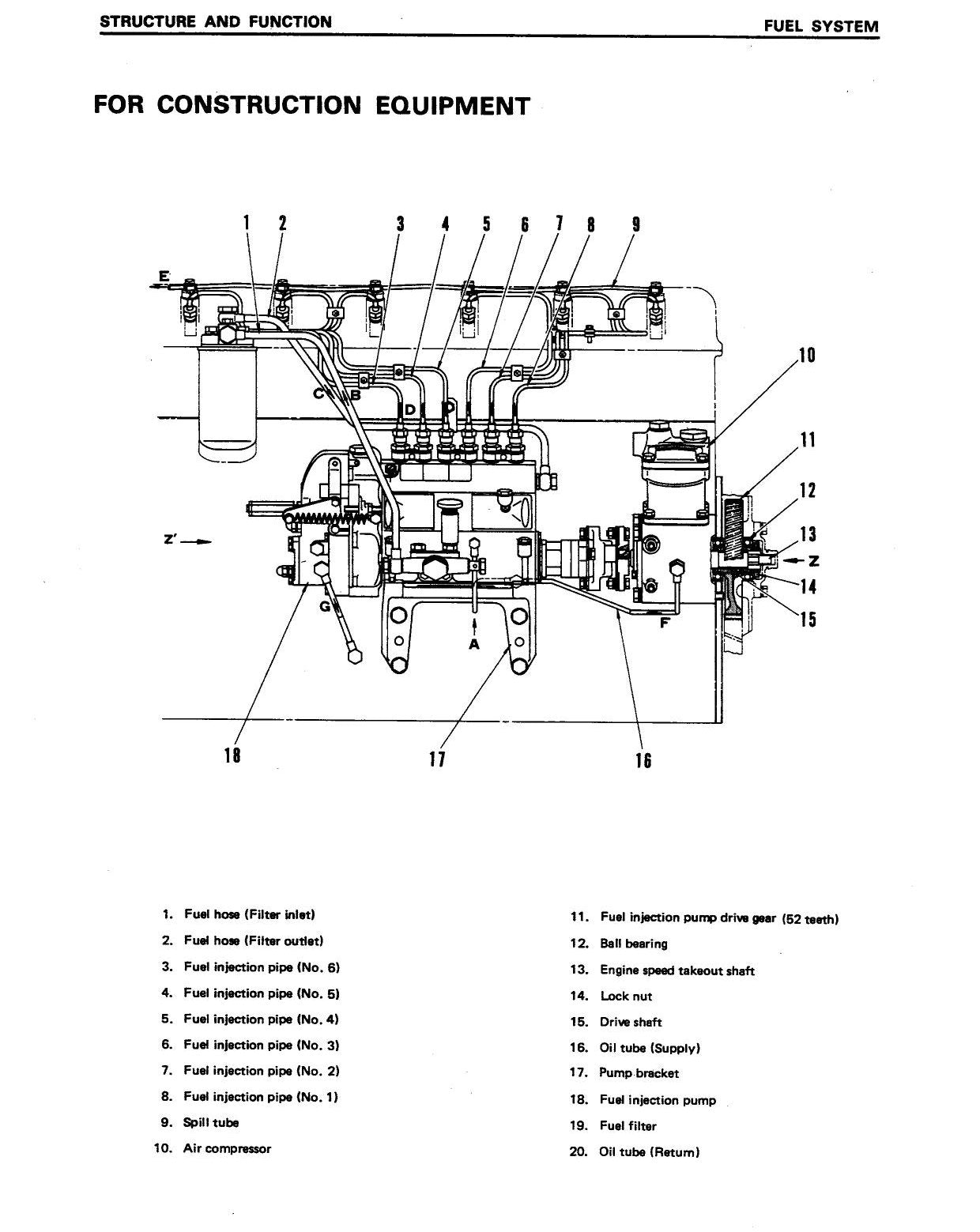 MANUAL DE SERVIÇO KOMATSU - 6D105 SERIES - MOTOR DIESEL — página 3
