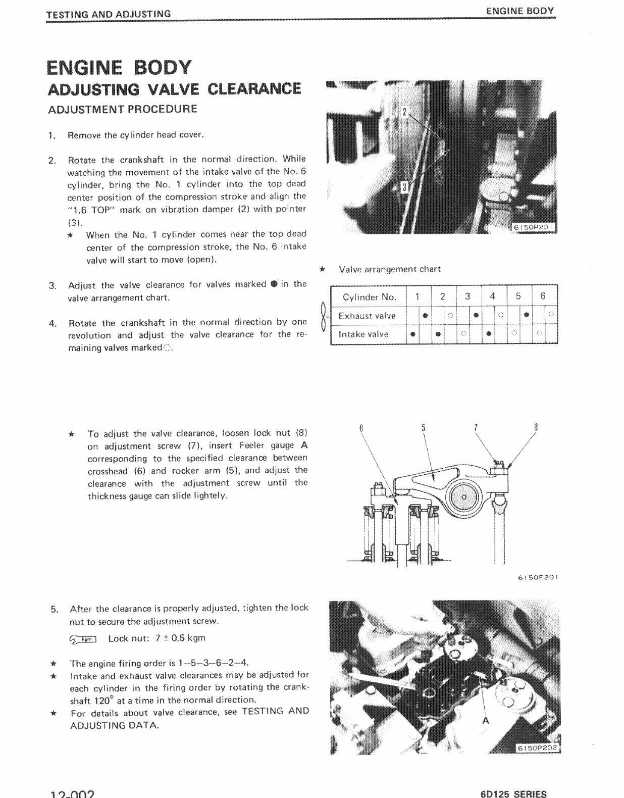 MANUAL DE SERVIÇO KOMATSU - 6D125 SERIES - MOTOR DIESEL — página 3