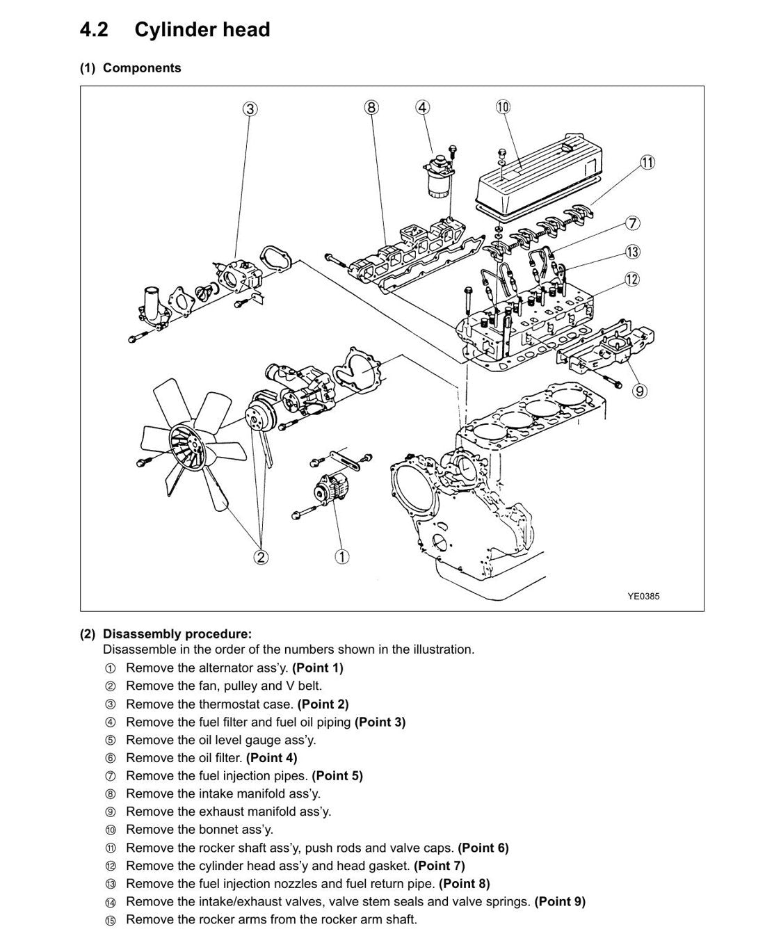 MANUAL DE SERVIÇO KOMATSU - 94E,98E SERIES - MOTOR DIESEL - página 2