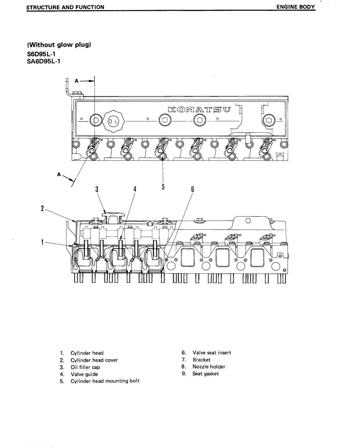 MANUAL DE SERVIÇO KOMATSU - 95 SERIES - MOTOR DIESEL — página 2