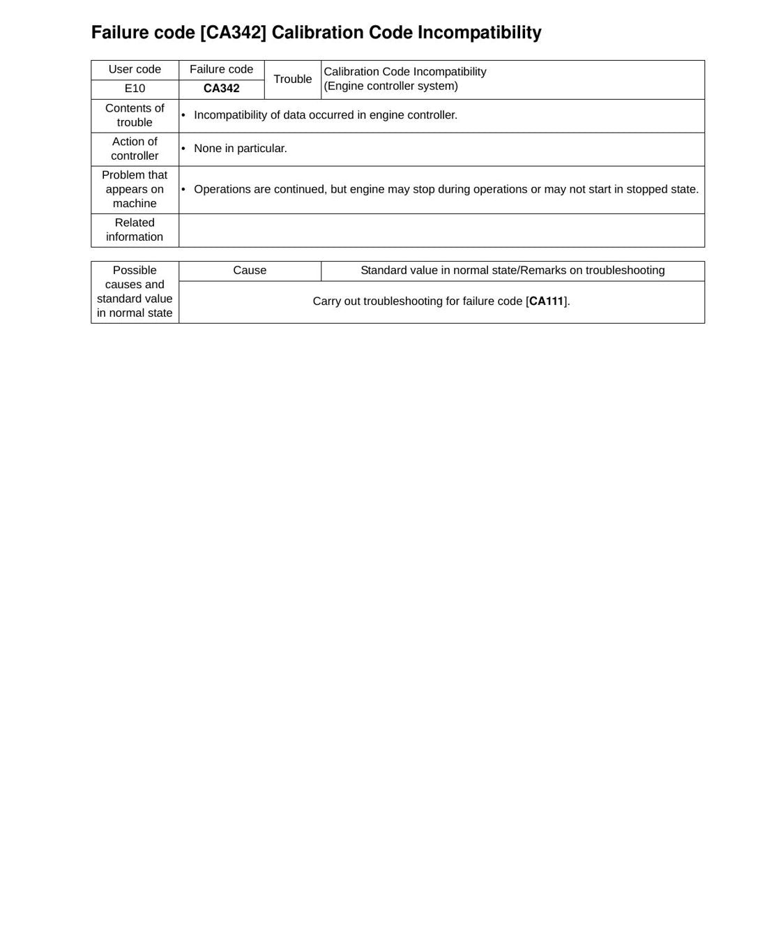 MANUAL DE SERVIÇO KOMATSU - BR580JG-1 - TRITURADOR - página 3