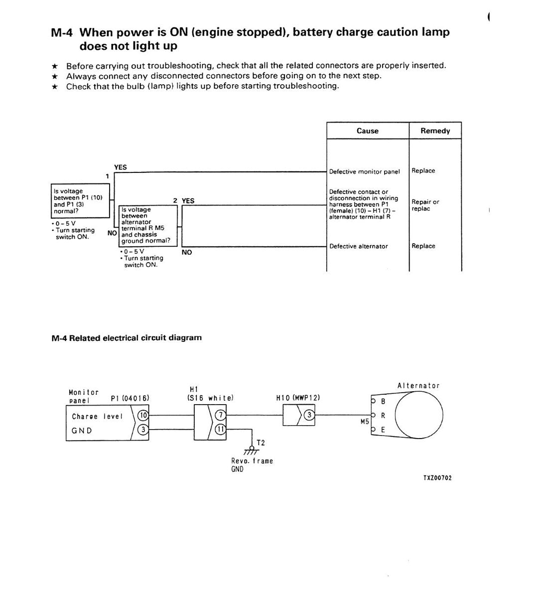 MANUAL DE SERVIÇO KOMATSU - CD60R-1 - página 3