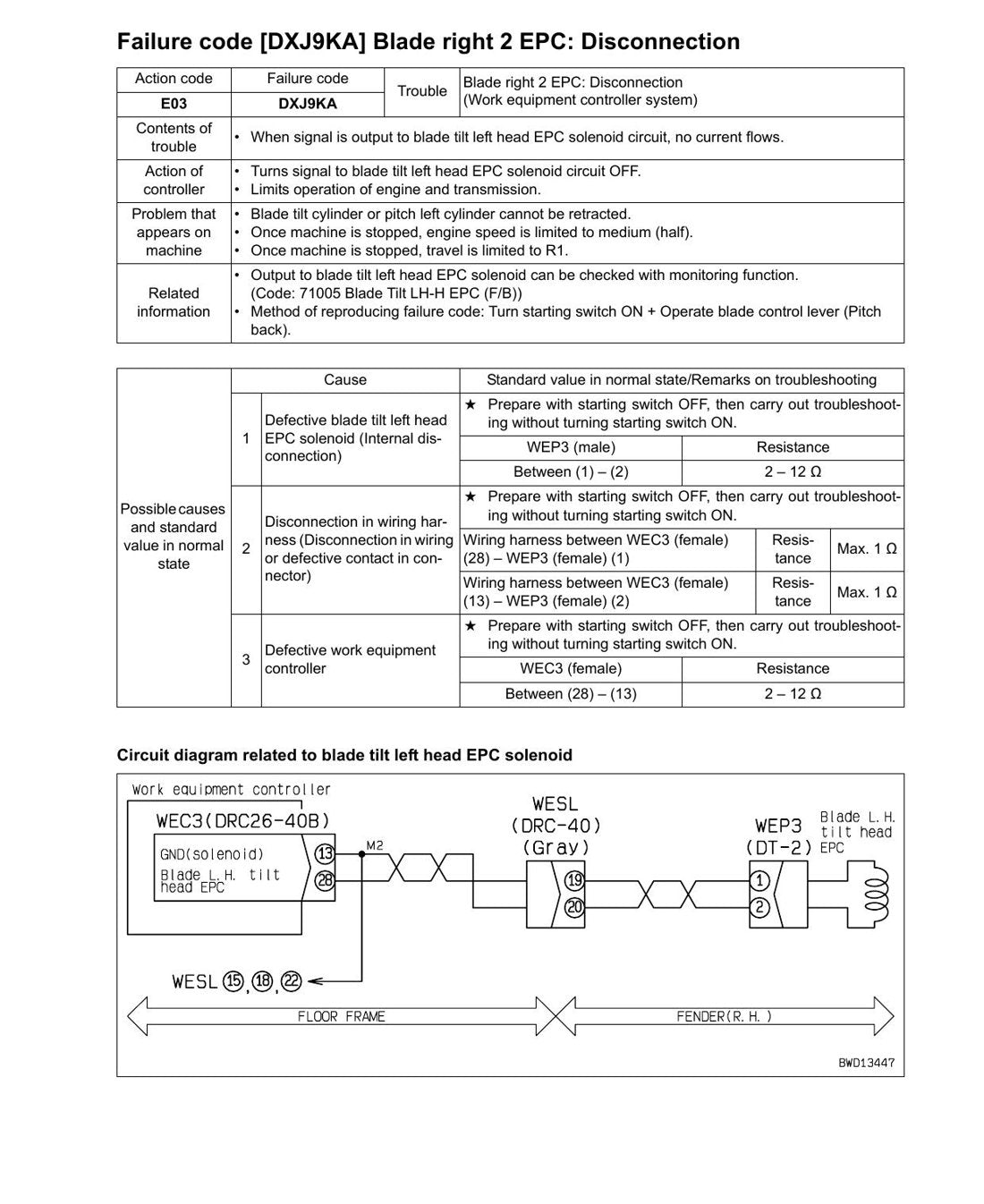MANUAL DE SERVIÇO KOMATSU - D155AX-6 - BULLDOZER - página 3