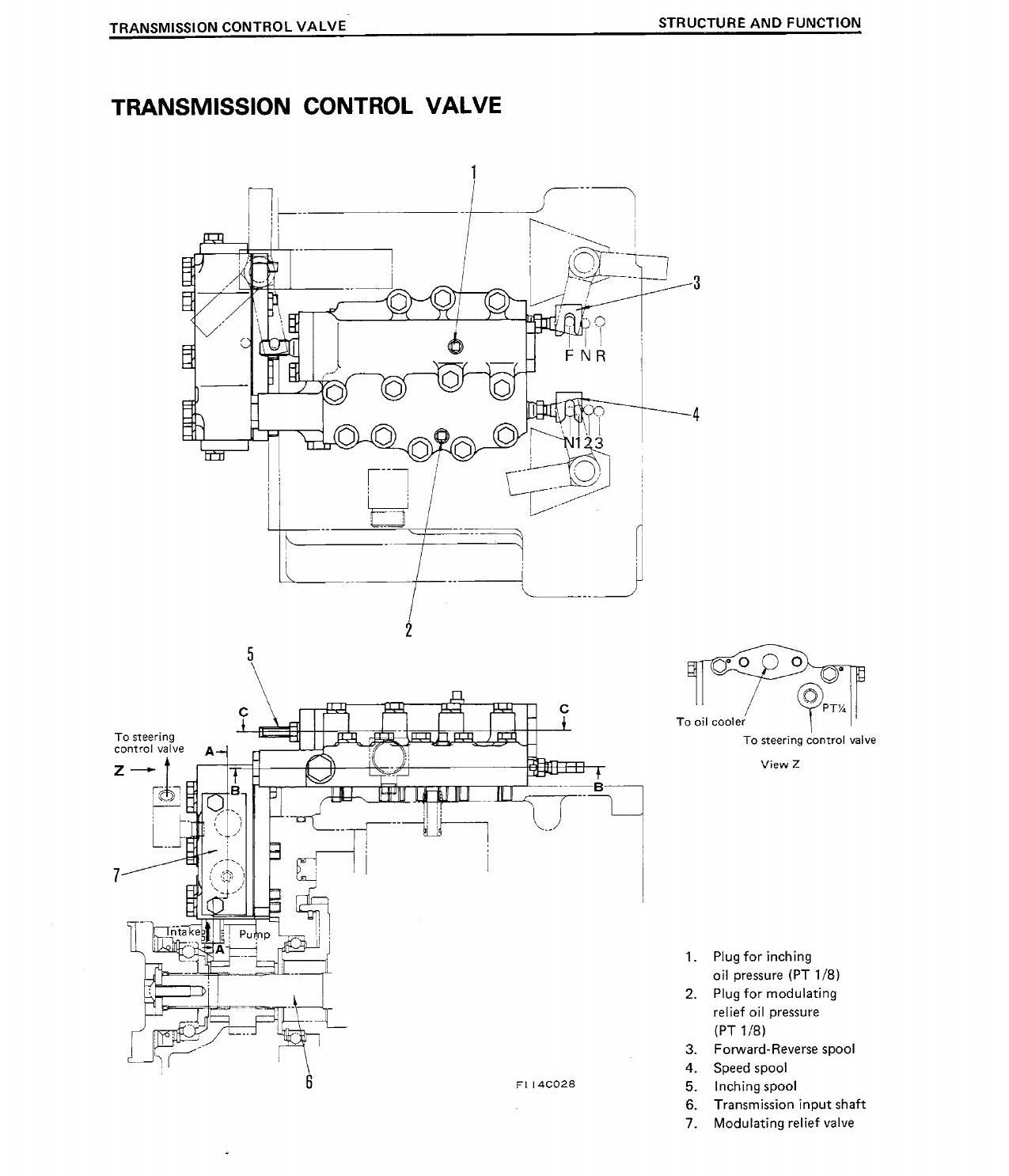 MANUAL DE SERVIÇO KOMATSU - D31P-17A,B - BULLDOZER — página 2