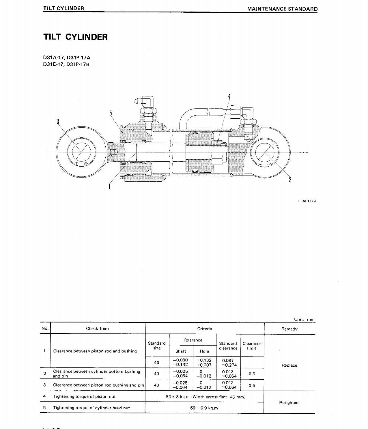 MANUAL DE SERVIÇO KOMATSU - D31P-17A,B - BULLDOZER — página 3