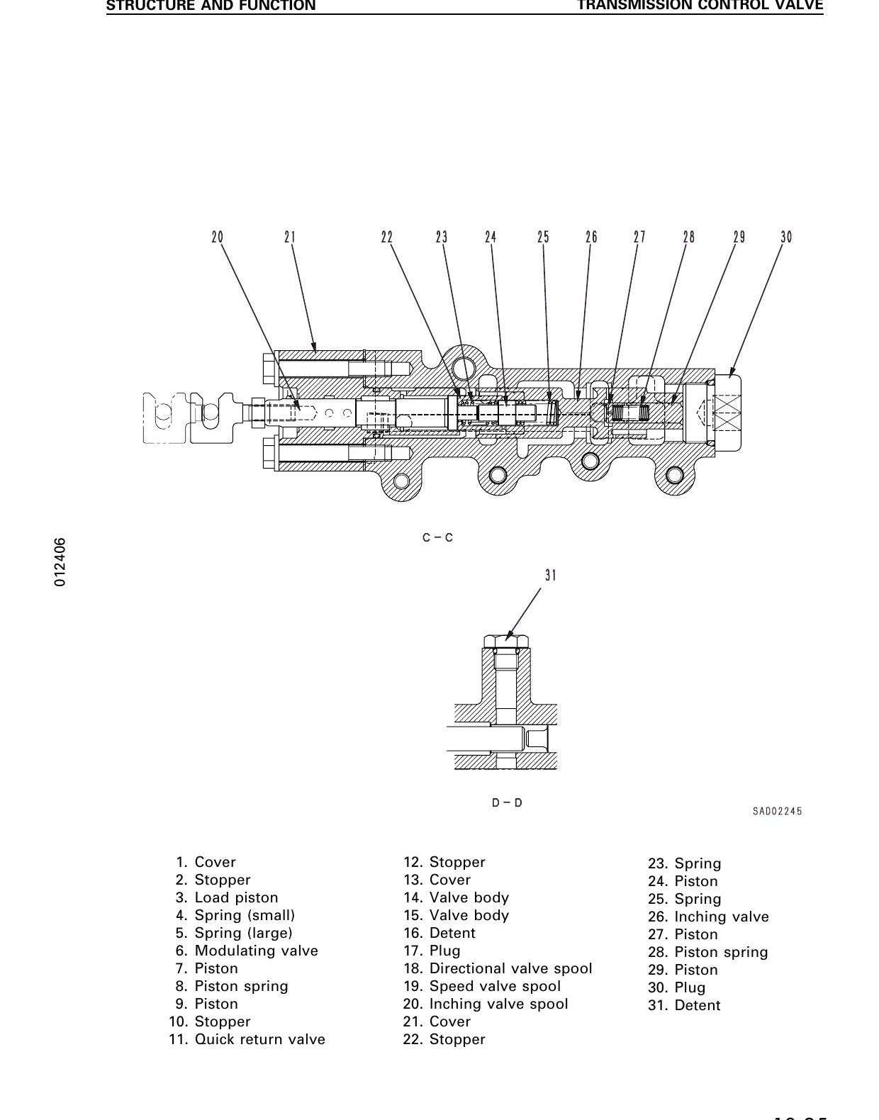 MANUAL DE SERVIÇO KOMATSU - D41E,P-6 - BULLDOZER — página 2