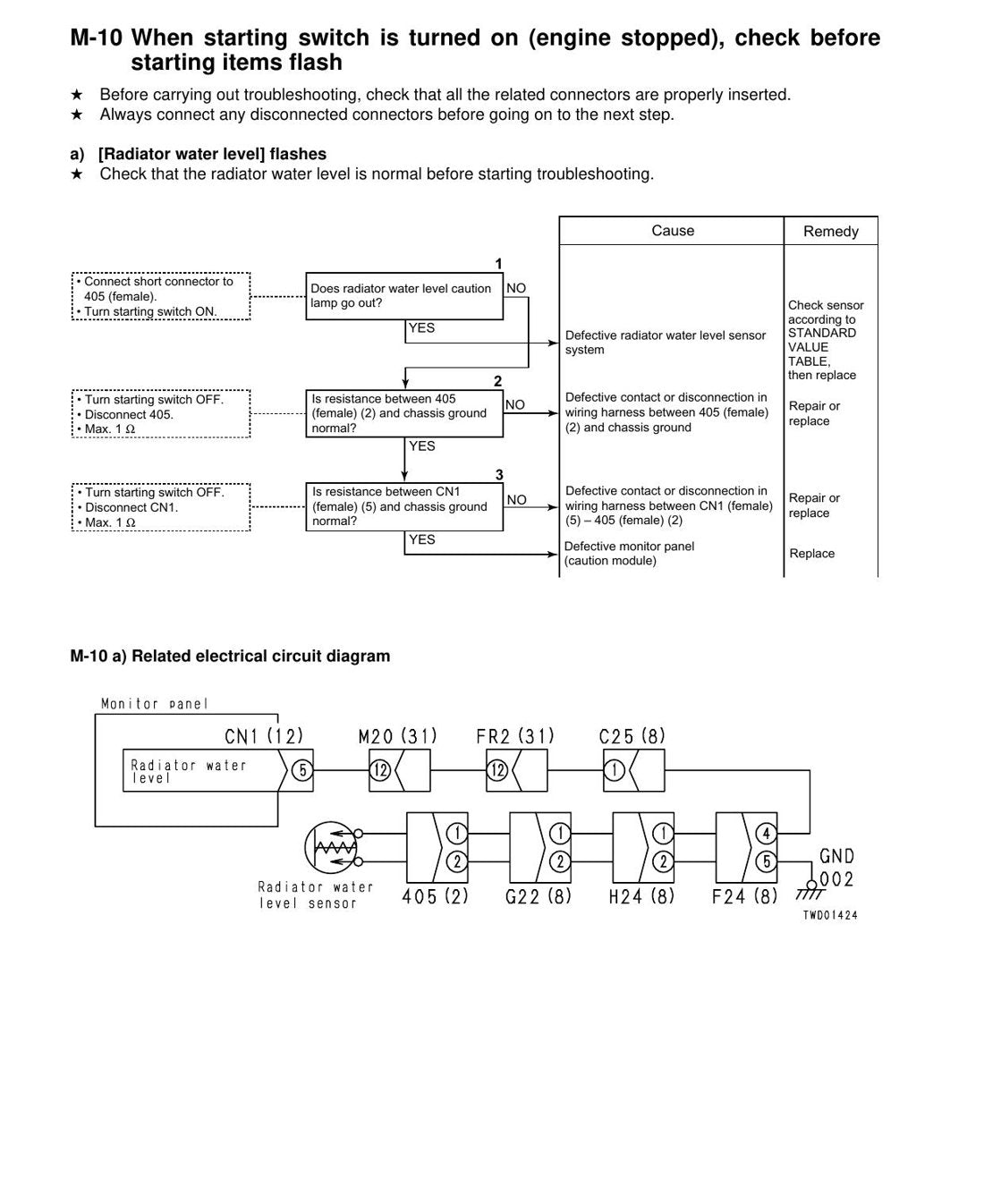 MANUAL DE SERVIÇO KOMATSU - D575A-3 - SUPER DOZER - página 3