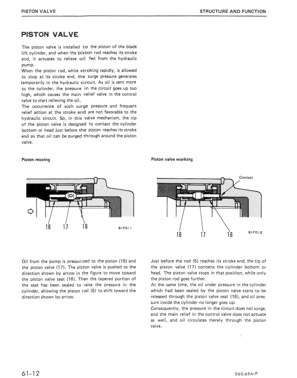 MANUAL DE SERVIÇO KOMATSU - D60A,P-6\D65A,P-6 - BULLDOZER — página 3