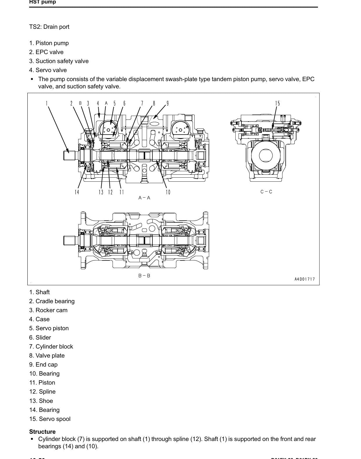 MANUAL DE SERVIÇO KOMATSU - D61EX-23\D61PX-23 - BULLDOZER — página 2