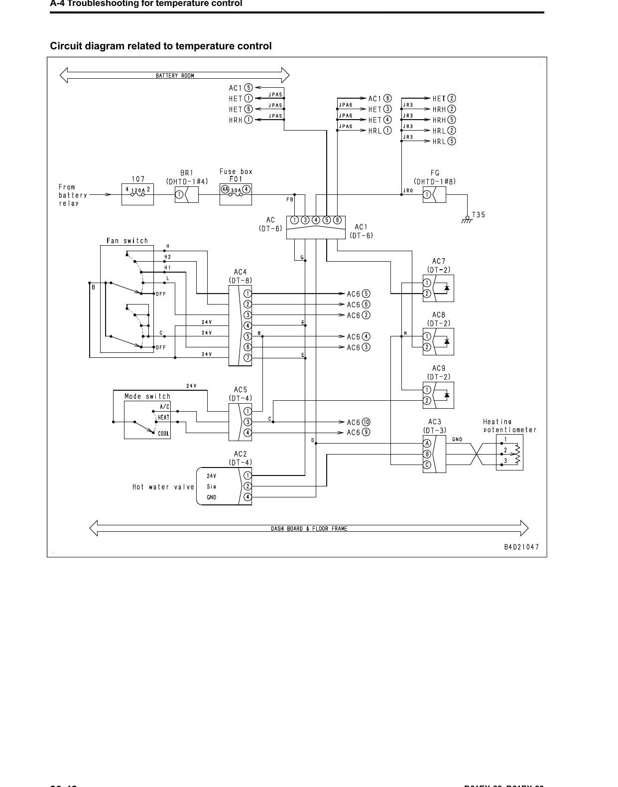 MANUAL DE SERVIÇO KOMATSU - D61EX-23\D61PX-23 - BULLDOZER — página 3