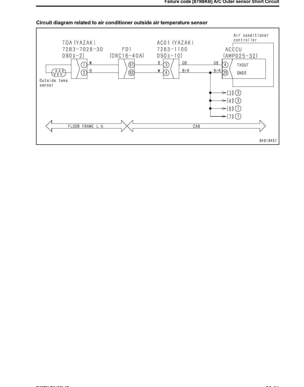 MANUAL DE SERVIÇO KOMATSU - D65EX-17\D65PX-17\D65WX-17 - BULLDOZER — página 3