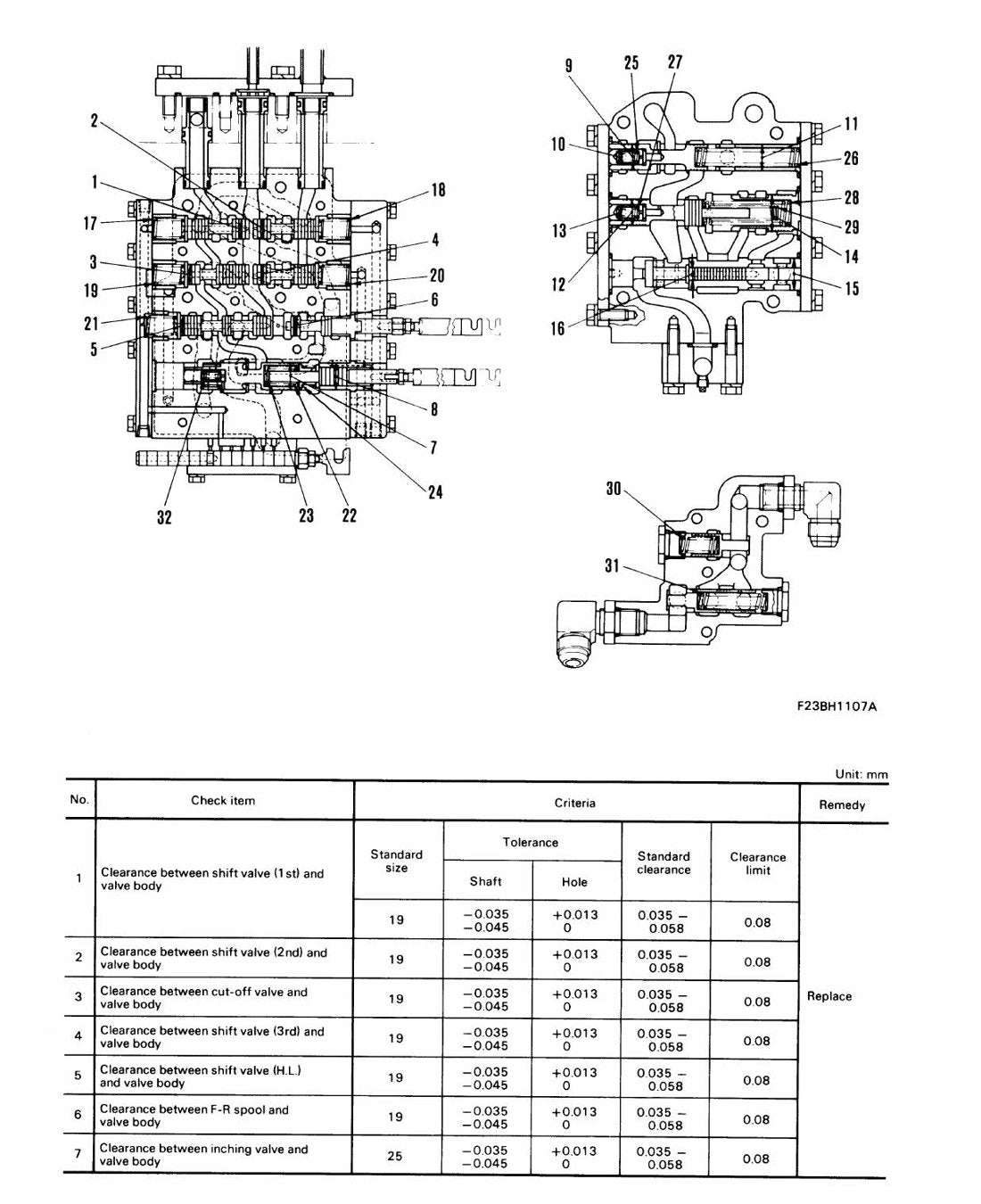 MANUAL DE SERVIÇO KOMATSU - GD510,GD520,GD660,GD670 SERIES - MOTONIVELADORA - página 2