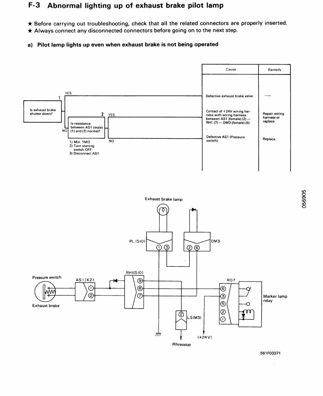 MANUAL DE SERVIÇO KOMATSU - HD465-5\\HD605-5 - CAMINHAO BASCULANTE - página 3