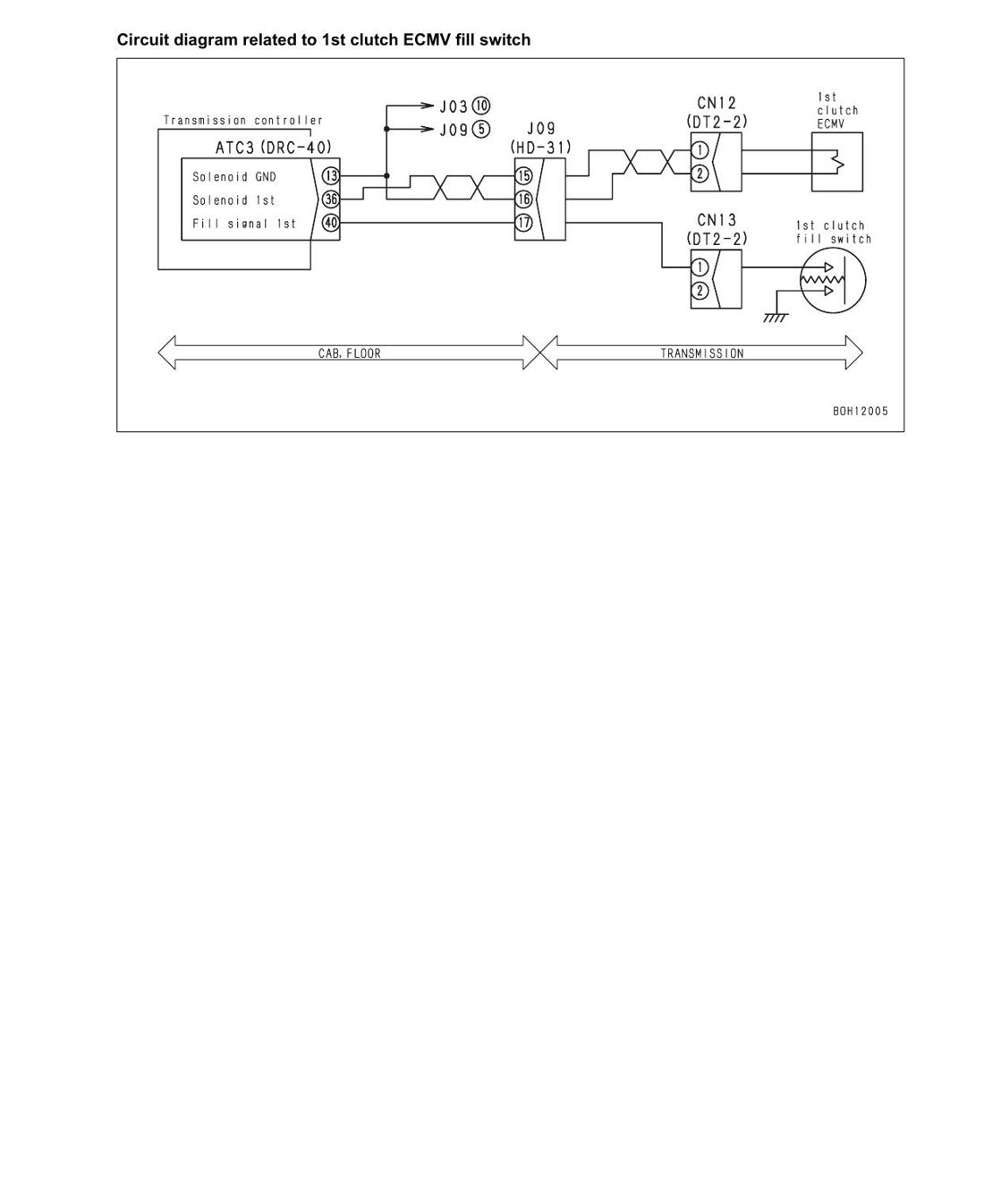 MANUAL DE SERVIÇO KOMATSU - HM350-2 - CAMINHAO ARTICULADO - página 2