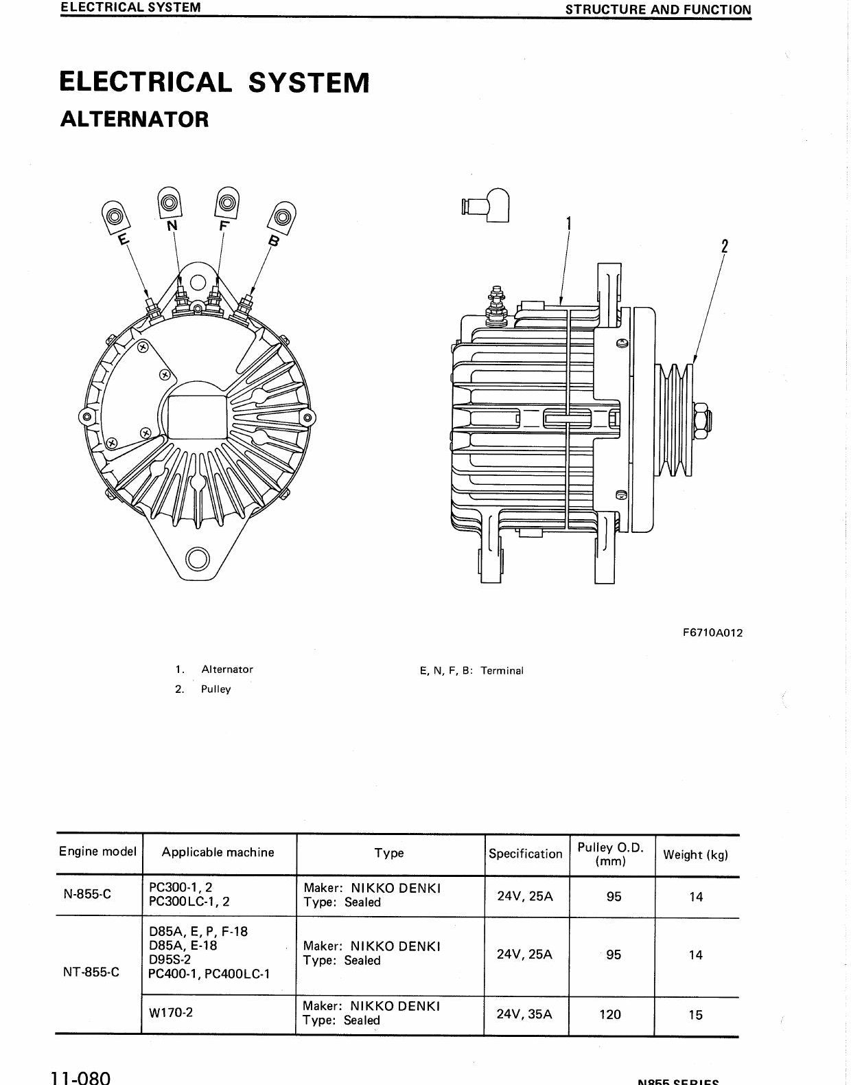 MANUAL DE SERVIÇO KOMATSU - N-855 SERIES - MOTOR DIESEL — página 3