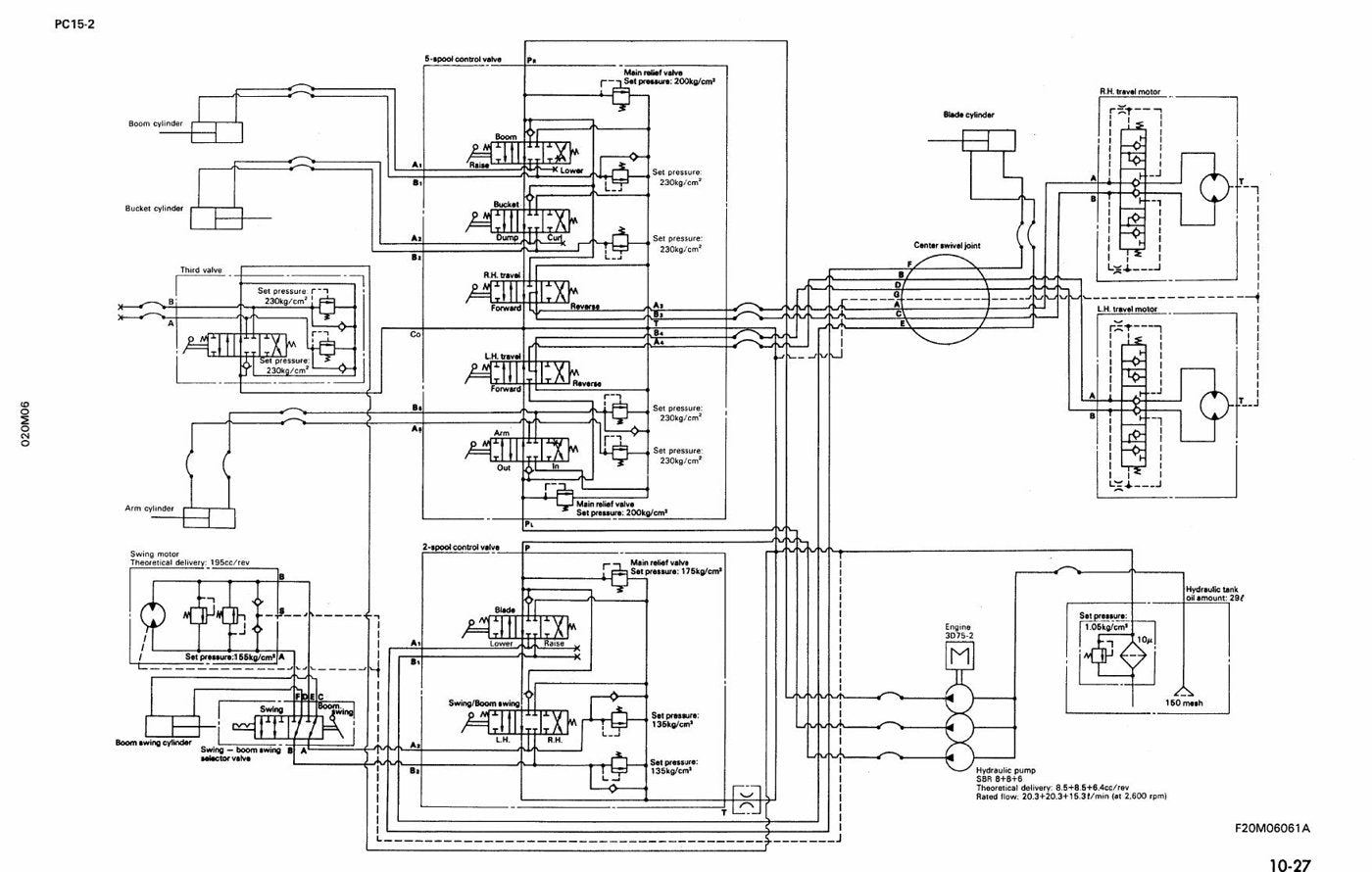 MANUAL DE SERVIÇO KOMATSU - PC05-6,PC07-1,PC10-6,PC15-2 - EXCAVADOR HIDRAULICO — página 2