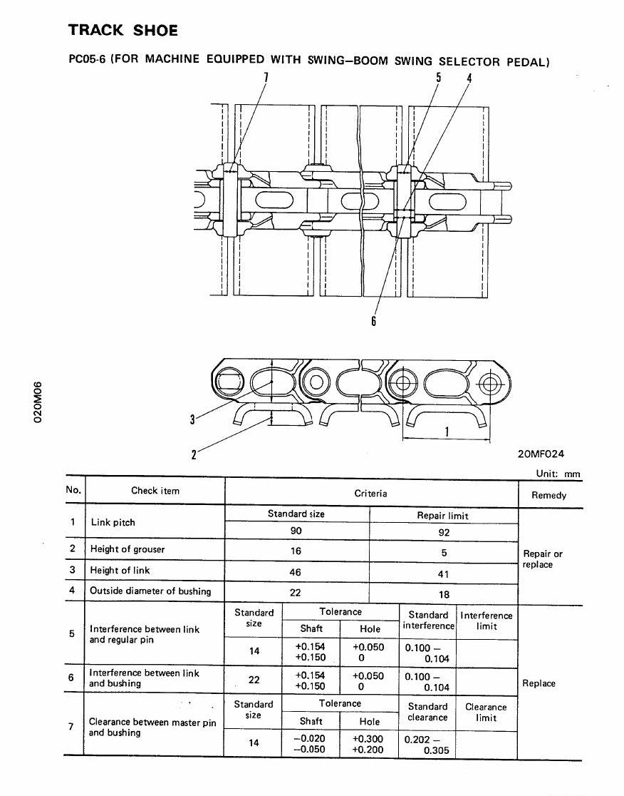 MANUAL DE SERVIÇO KOMATSU - PC05-6,PC07-1,PC10-6,PC15-2 - EXCAVADOR HIDRAULICO — página 3