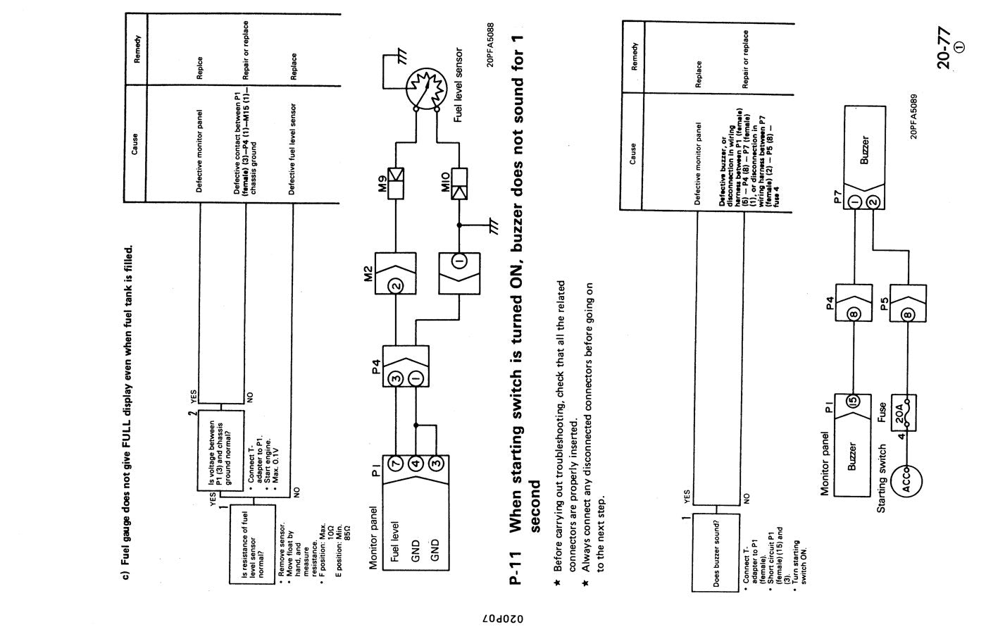 MANUAL DE SERVIÇO KOMATSU - PC10-7,PC15-3,PC20-7 - EXCAVADOR HIDRAULICO — página 2
