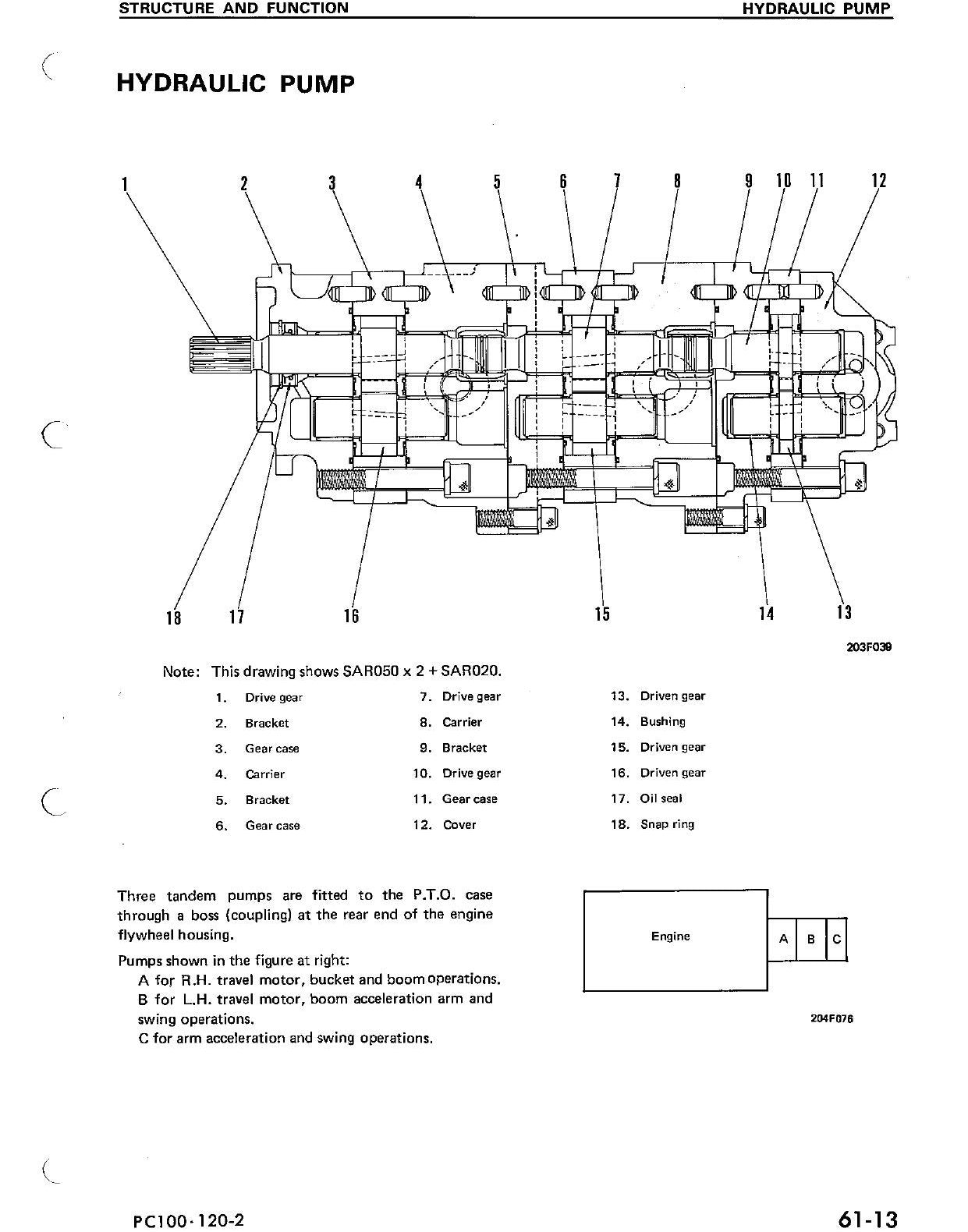 MANUAL DE SERVIÇO KOMATSU - PC100-100L-2\PC120-2 - EXCAVADOR HIDRAULICO — página 2