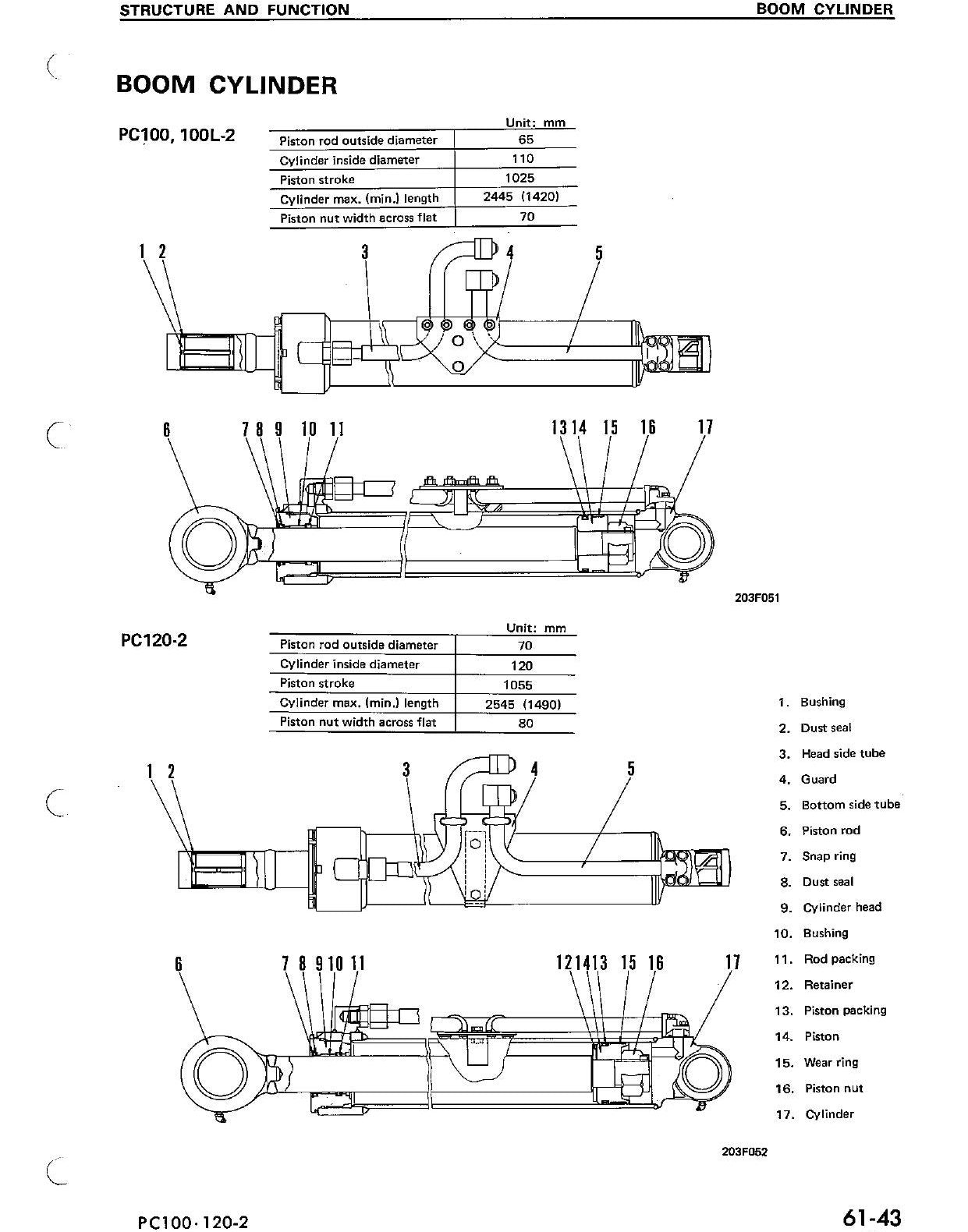 MANUAL DE SERVIÇO KOMATSU - PC100-100L-2\PC120-2 - EXCAVADOR HIDRAULICO — página 3
