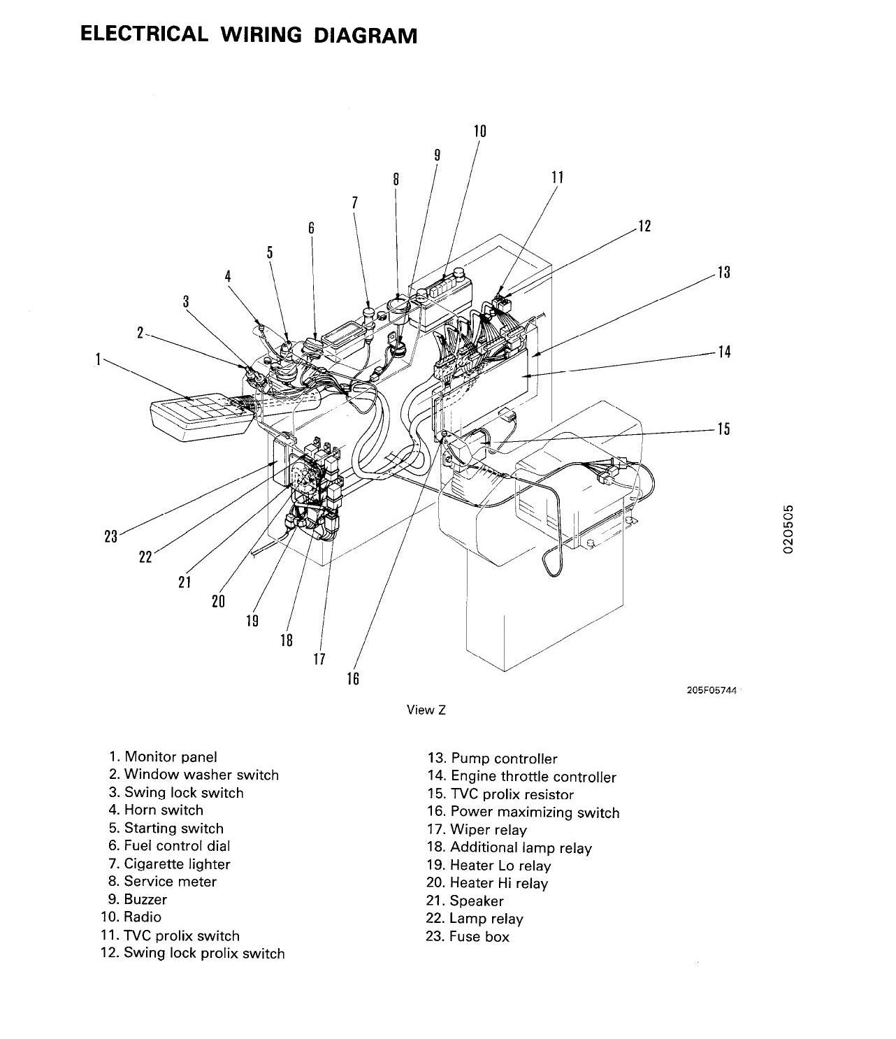 MANUAL DE SERVIÇO KOMATSU - PC200\200LC-5 MIGHTY - EXCAVADOR HIDRAULICO — página 3