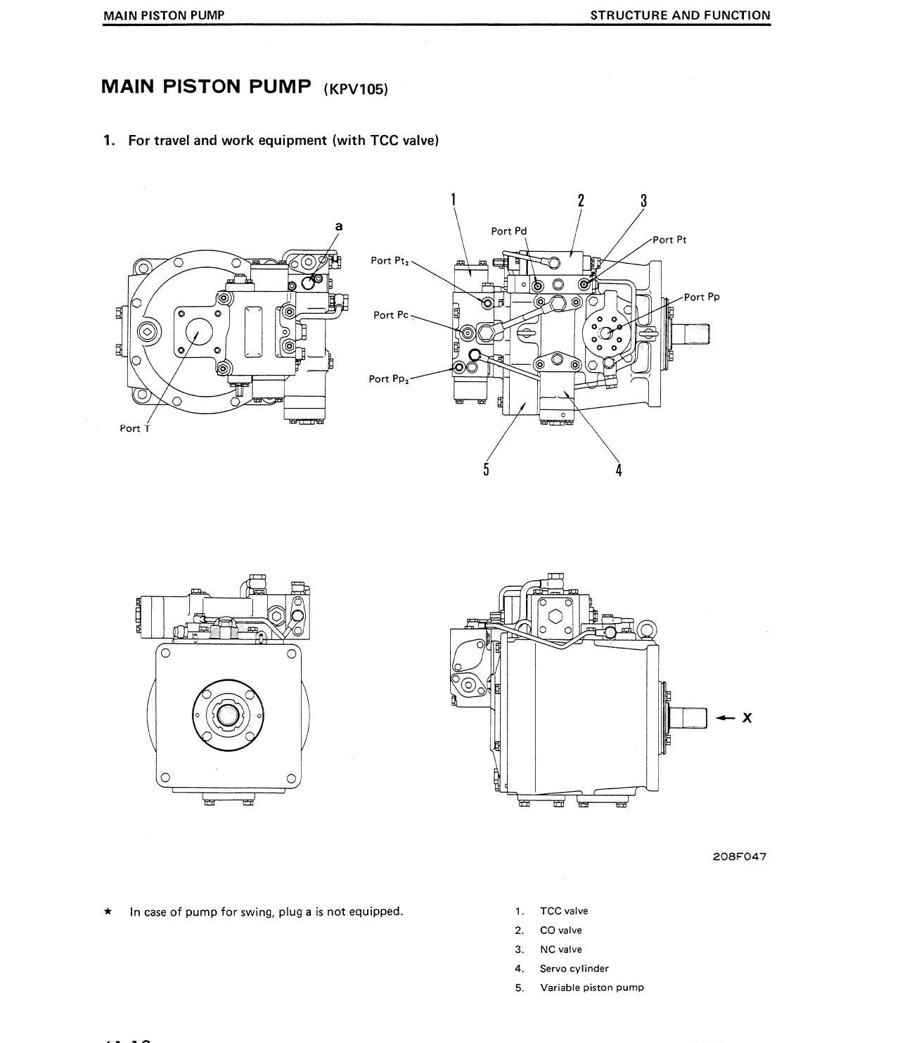 MANUAL DE SERVIÇO KOMATSU - PC400-1\PC400LC-1 - EXCAVADOR HIDRAULICO — página 3