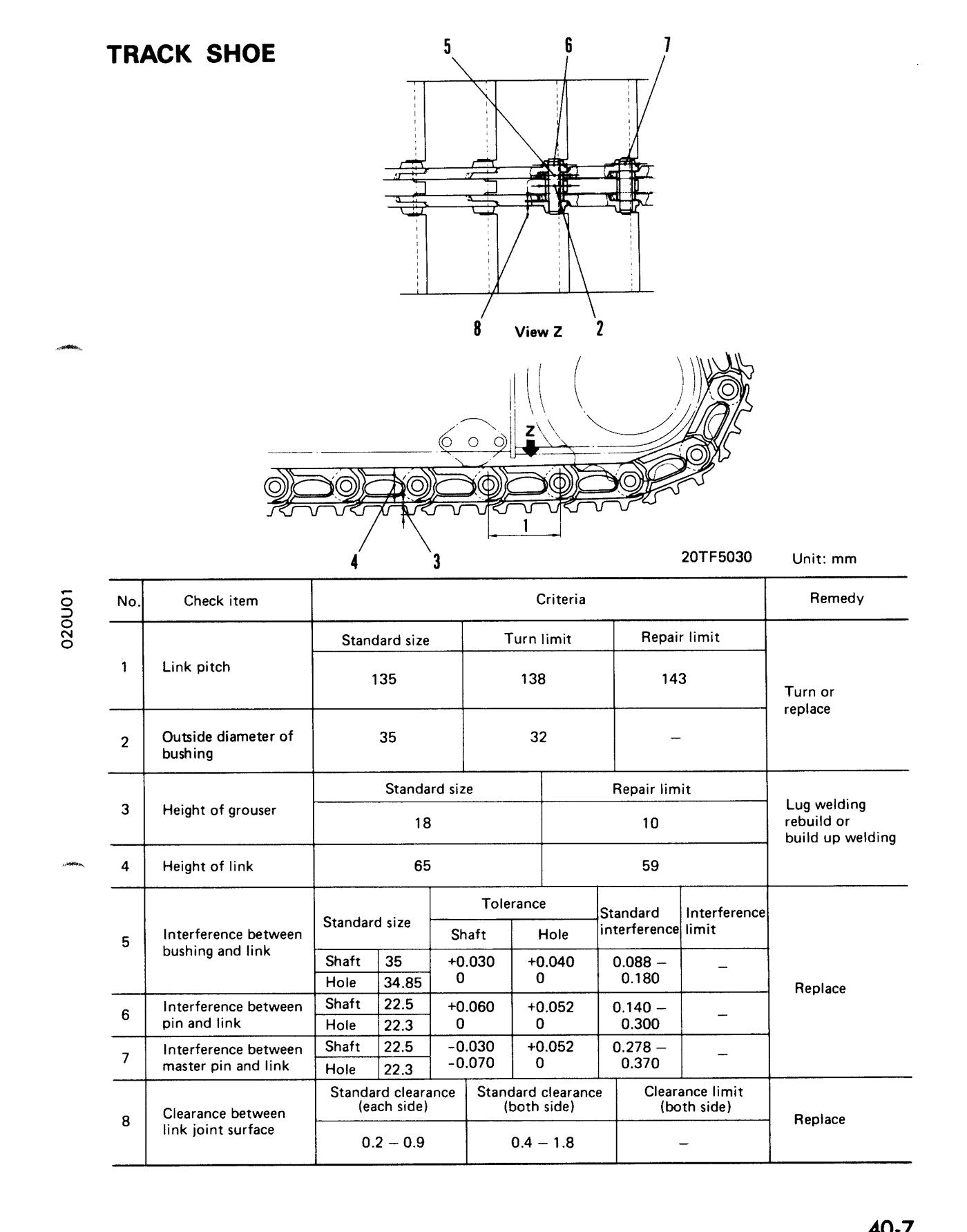 MANUAL DE SERVIÇO KOMATSU - PC50UU-1 - EXCAVADOR HIDRAULICO — página 3