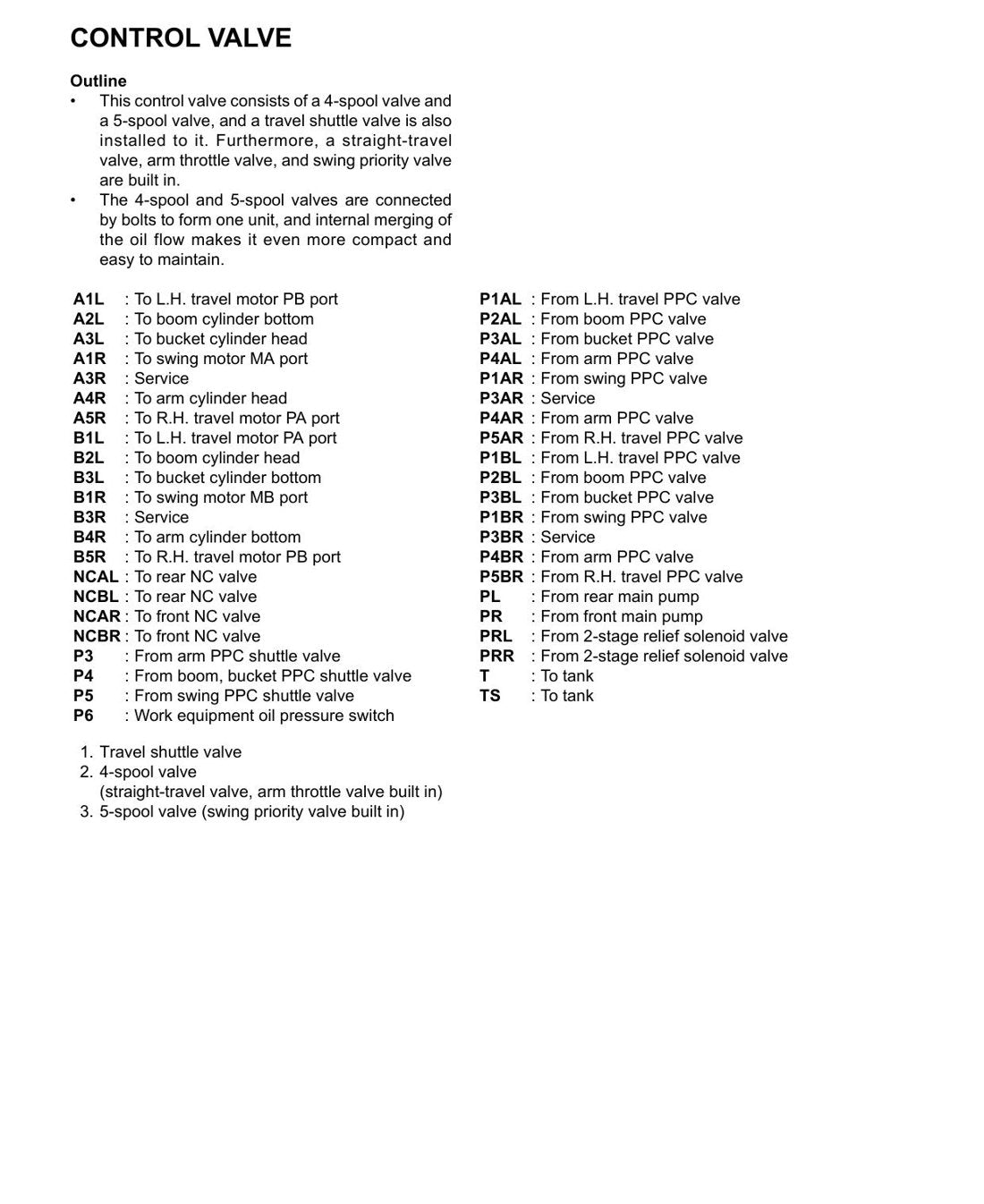 MANUAL DE SERVIÇO KOMATSU - PC600-7\PC600LC-7 - EXCAVADOR HIDRAULICO - página 2
