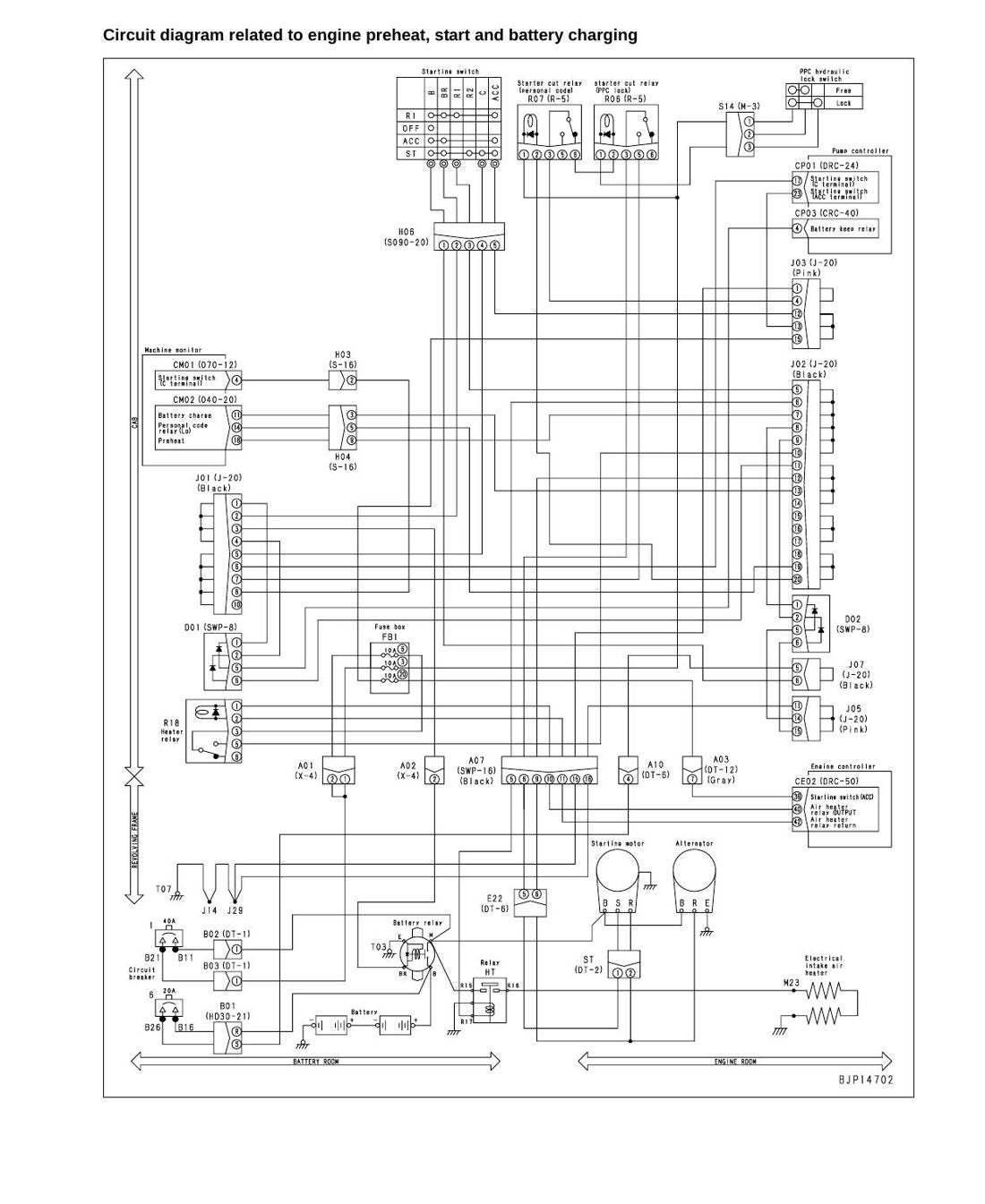 MANUAL DE SERVIÇO KOMATSU - PC850-8\PC850-8 - EXCAVADOR HIDRAULICO - página 3