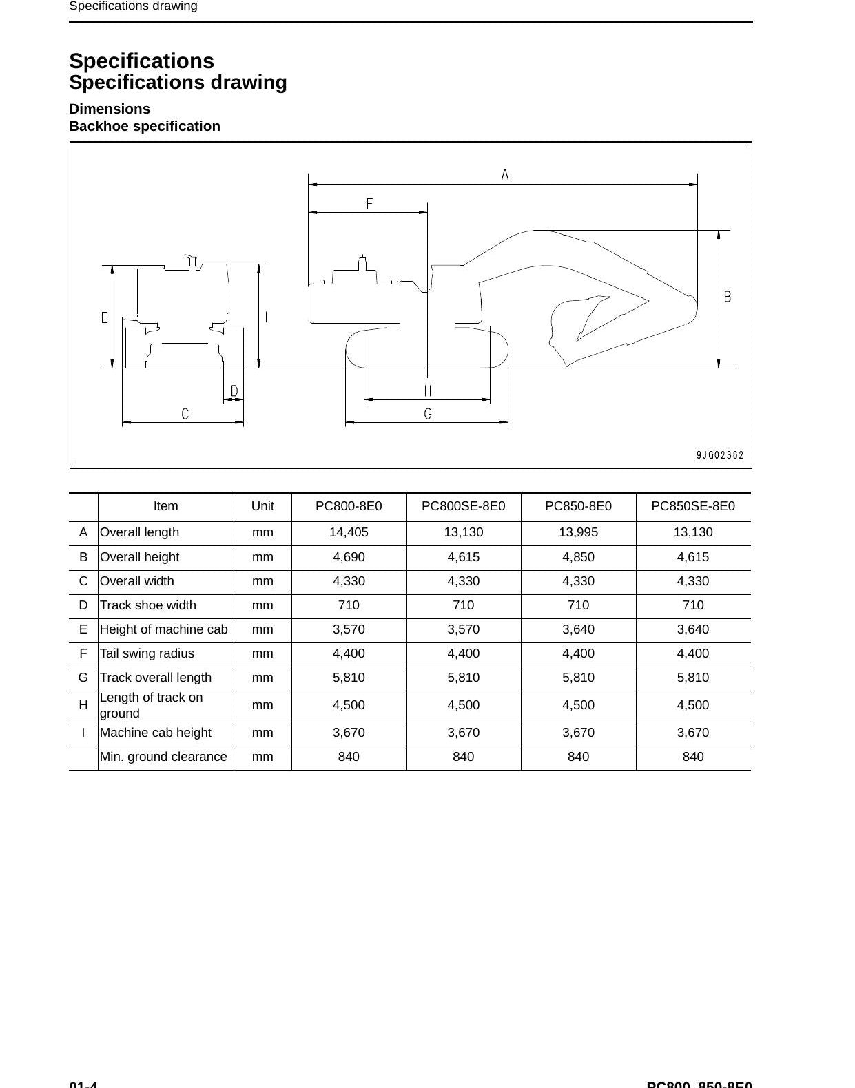 MANUAL DE SERVIÇO KOMATSU - PC850-8E0\PC850SE-8E0 - EXCAVADOR HIDRAULICO — página 2