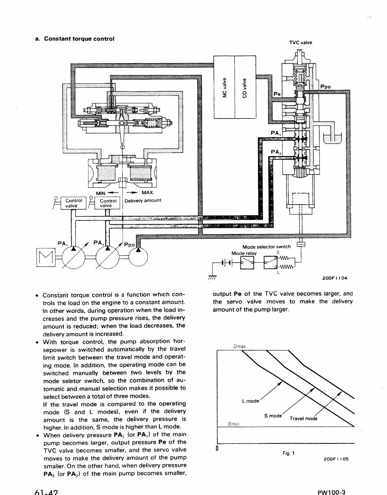 MANUAL DE SERVIÇO KOMATSU - PW100-3 - EXCAVADOR DE RODAS — página 3