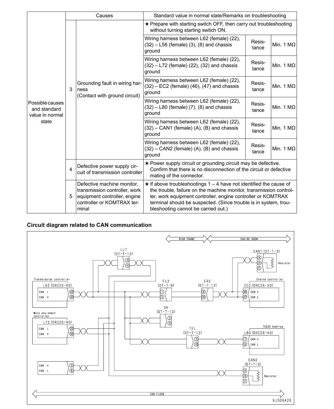 MANUAL DE SERVIÇO KOMATSU - Wa380-6 - PA CARREGADEIRA - página 3