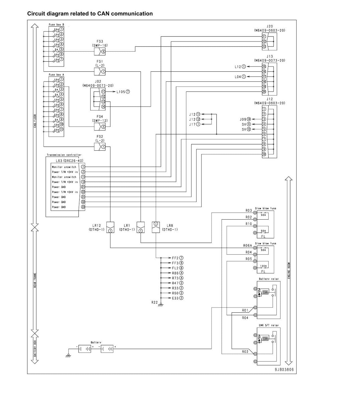 MANUAL DE SERVIÇO KOMATSU - W450-6\WA480-6 (KA SPEC.) - PA CARREGADEIRA - página 3