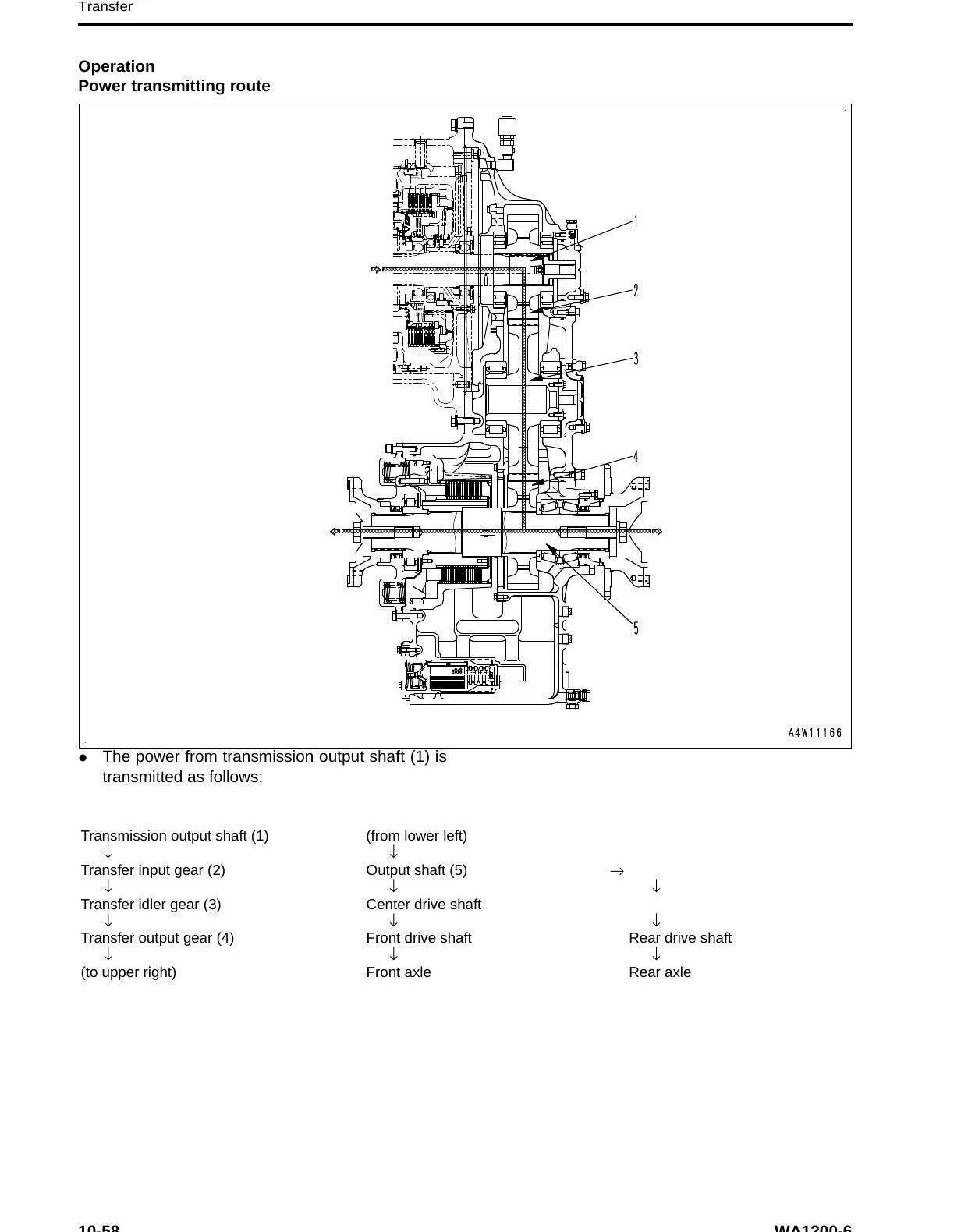 MANUAL DE SERVIÇO KOMATSU - WA1200-6 - PA CARREGADEIRA — página 3