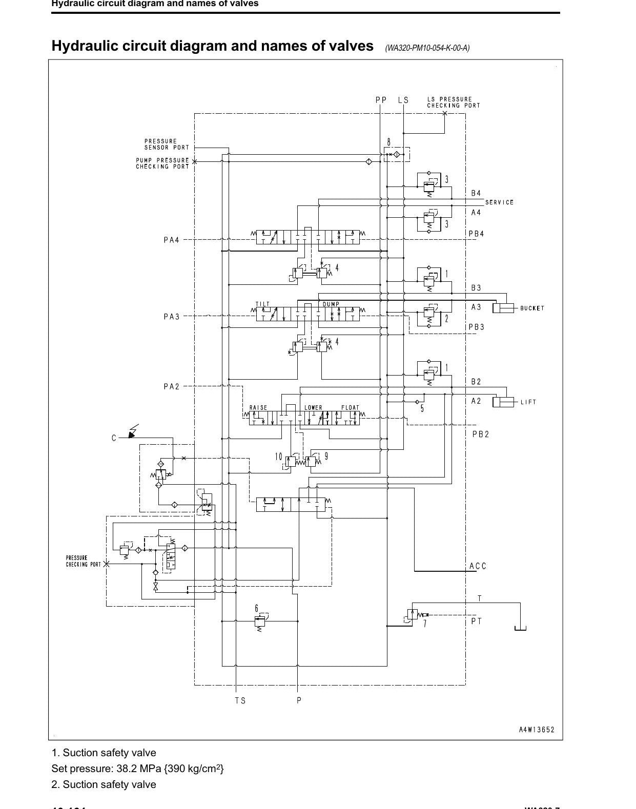 MANUAL DE SERVIÇO KOMATSU - WA320-7 - PA CARREGADEIRA — página 2