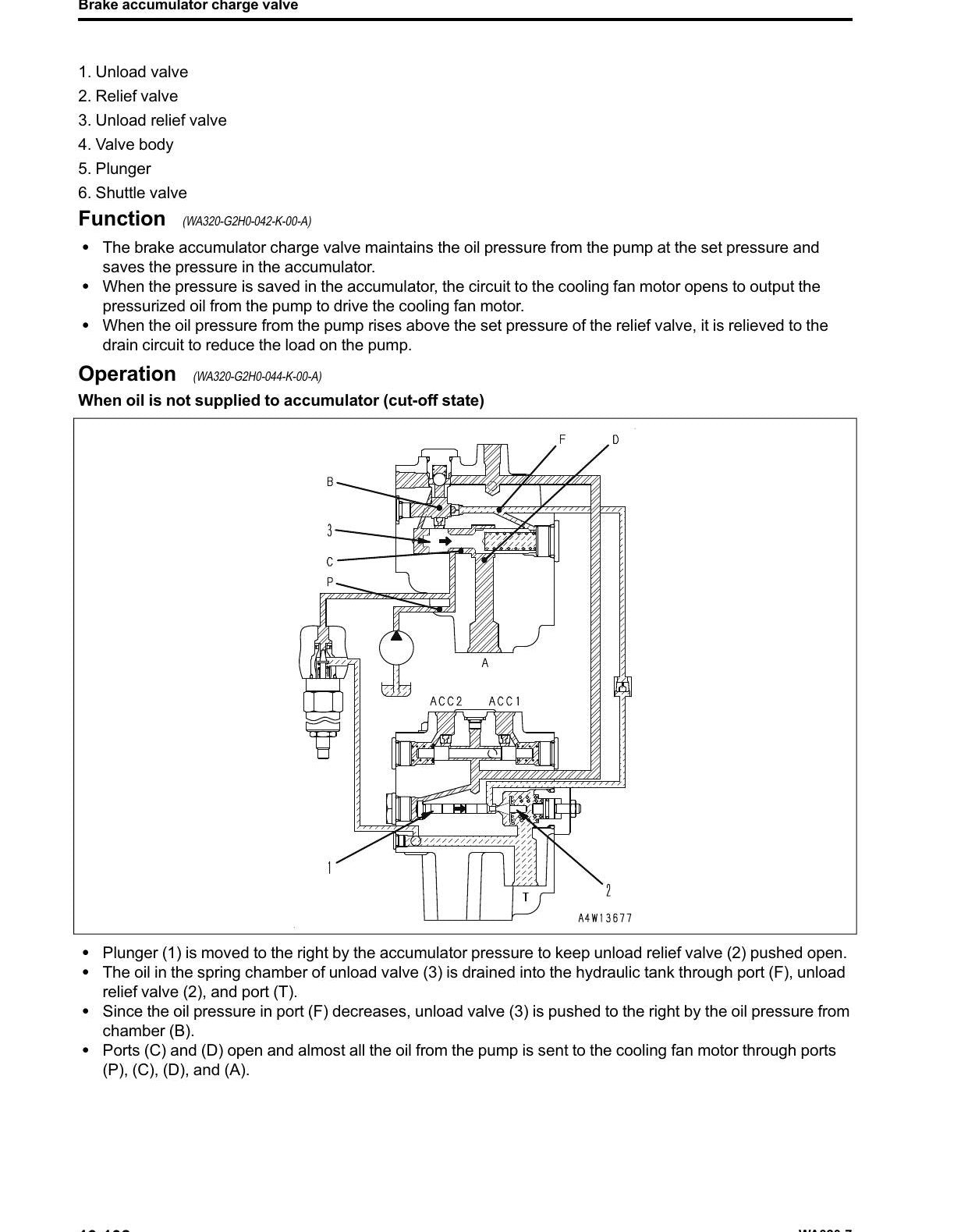 MANUAL DE SERVIÇO KOMATSU - WA320-7 - PA CARREGADEIRA — página 3