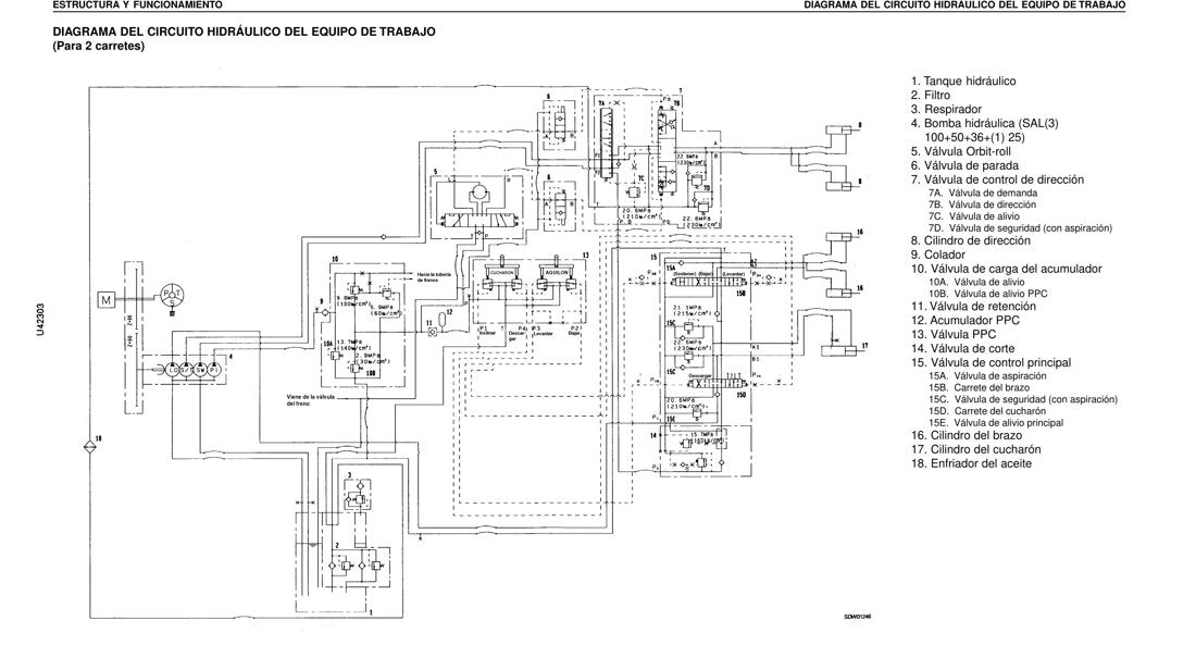 MANUAL DE SERVIÇO KOMATSU - WA380-3- PA CARREGADEIRA 758 paginas - página 3